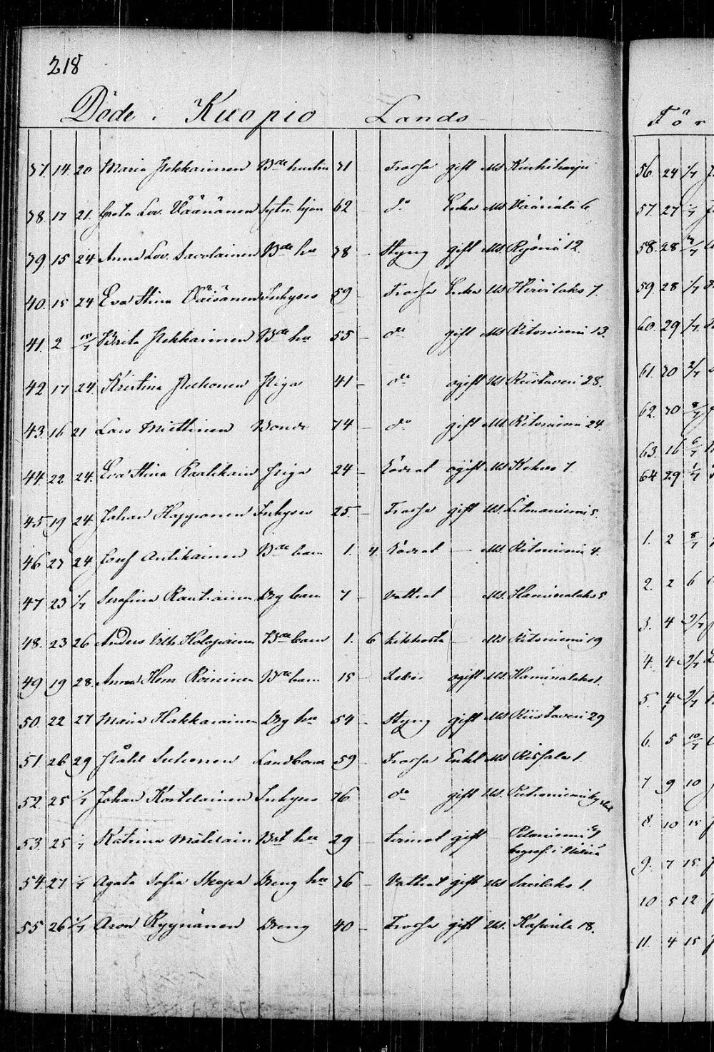 [ kuvat/221.jpg ]