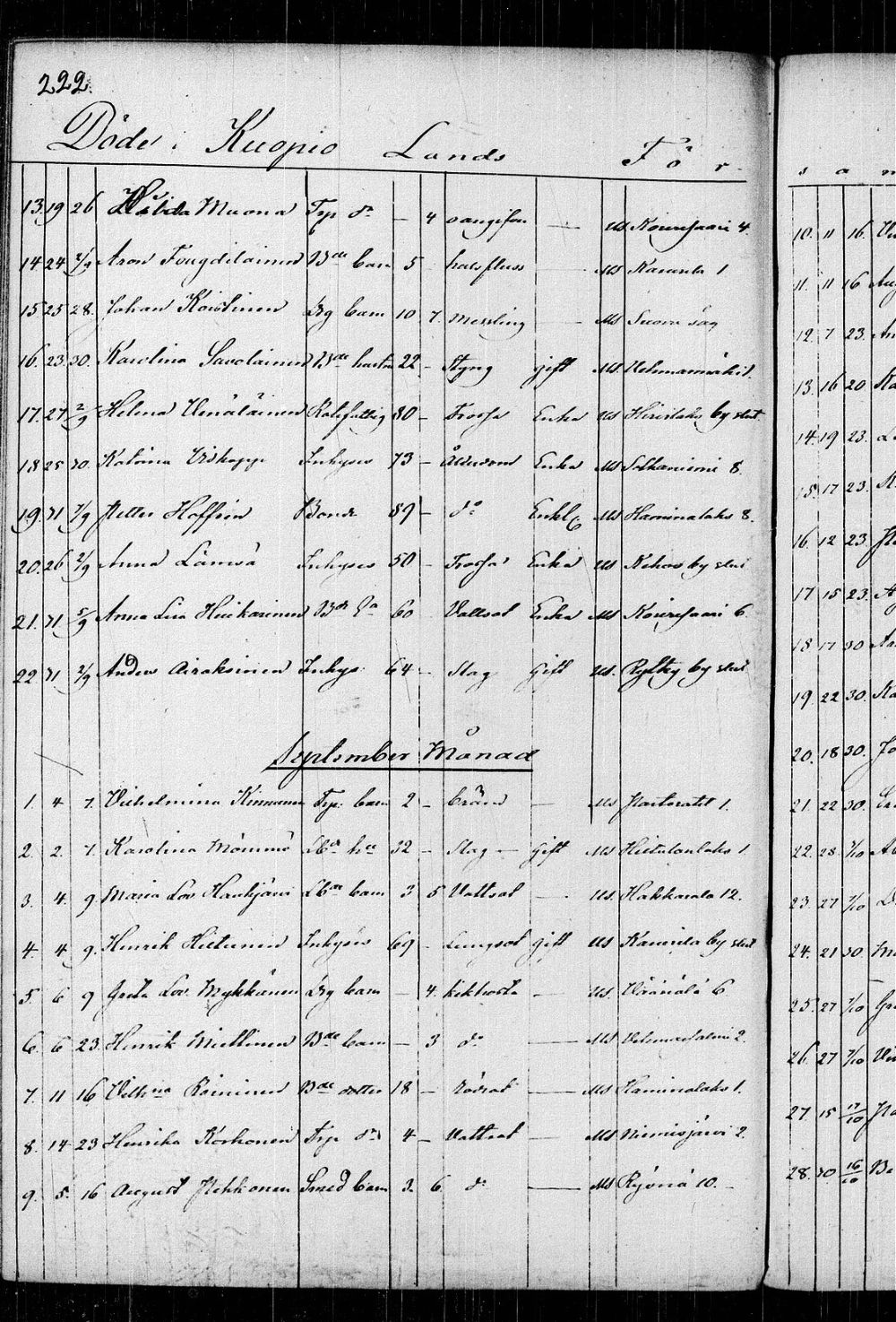 [ kuvat/225.jpg ]