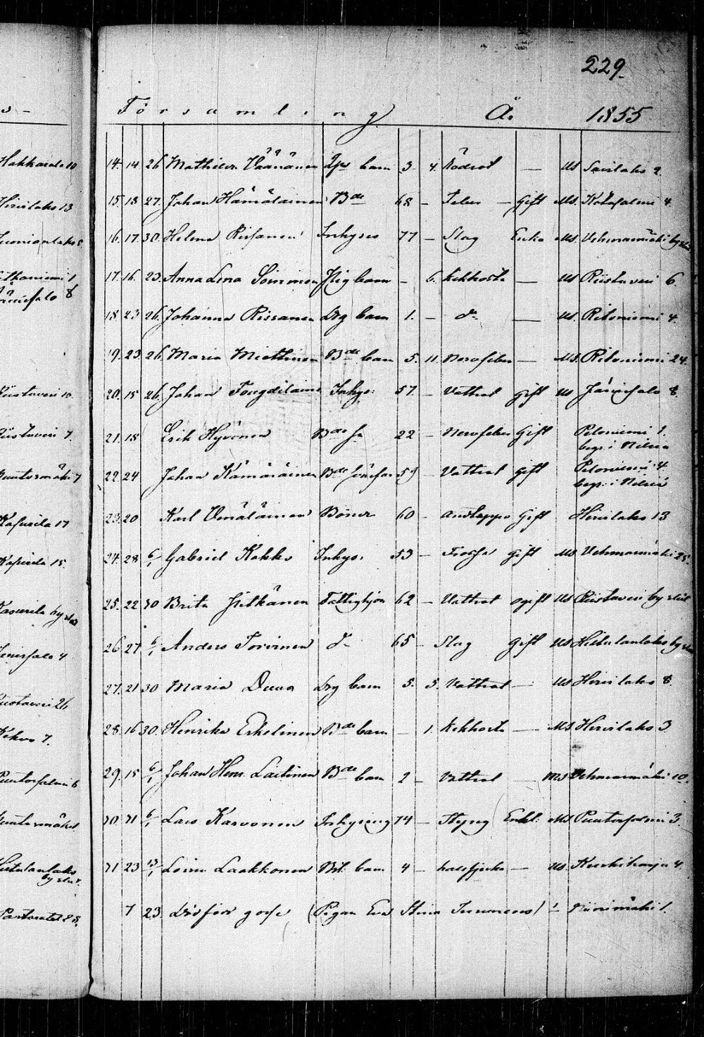 [ kuvat/232.jpg ]