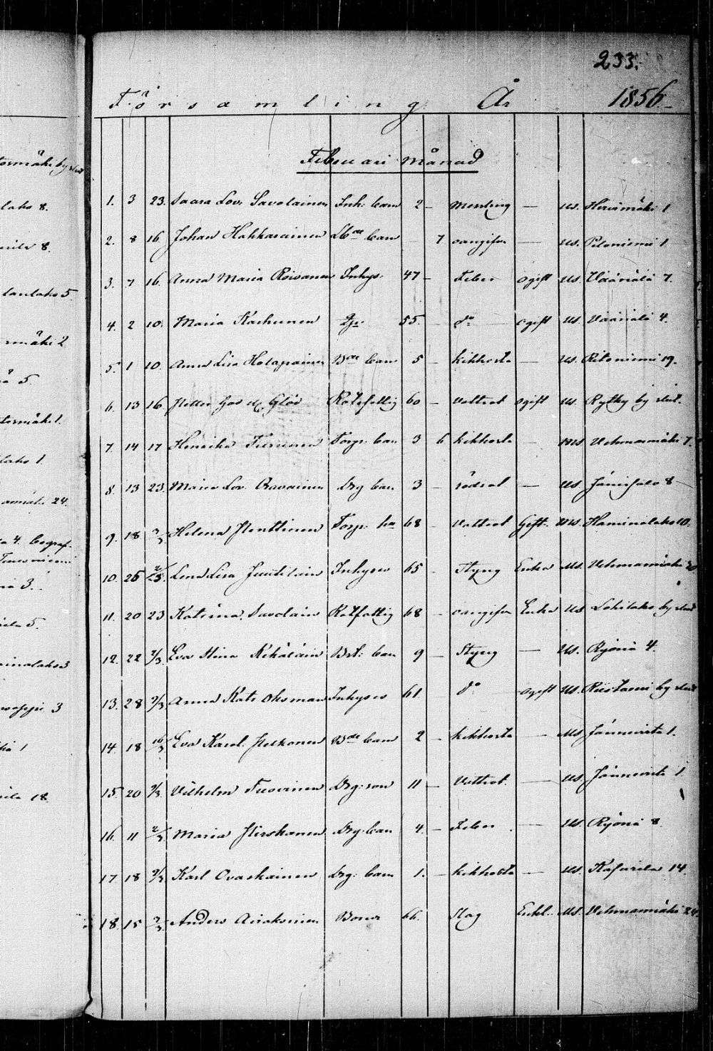 [ kuvat/236.jpg ]