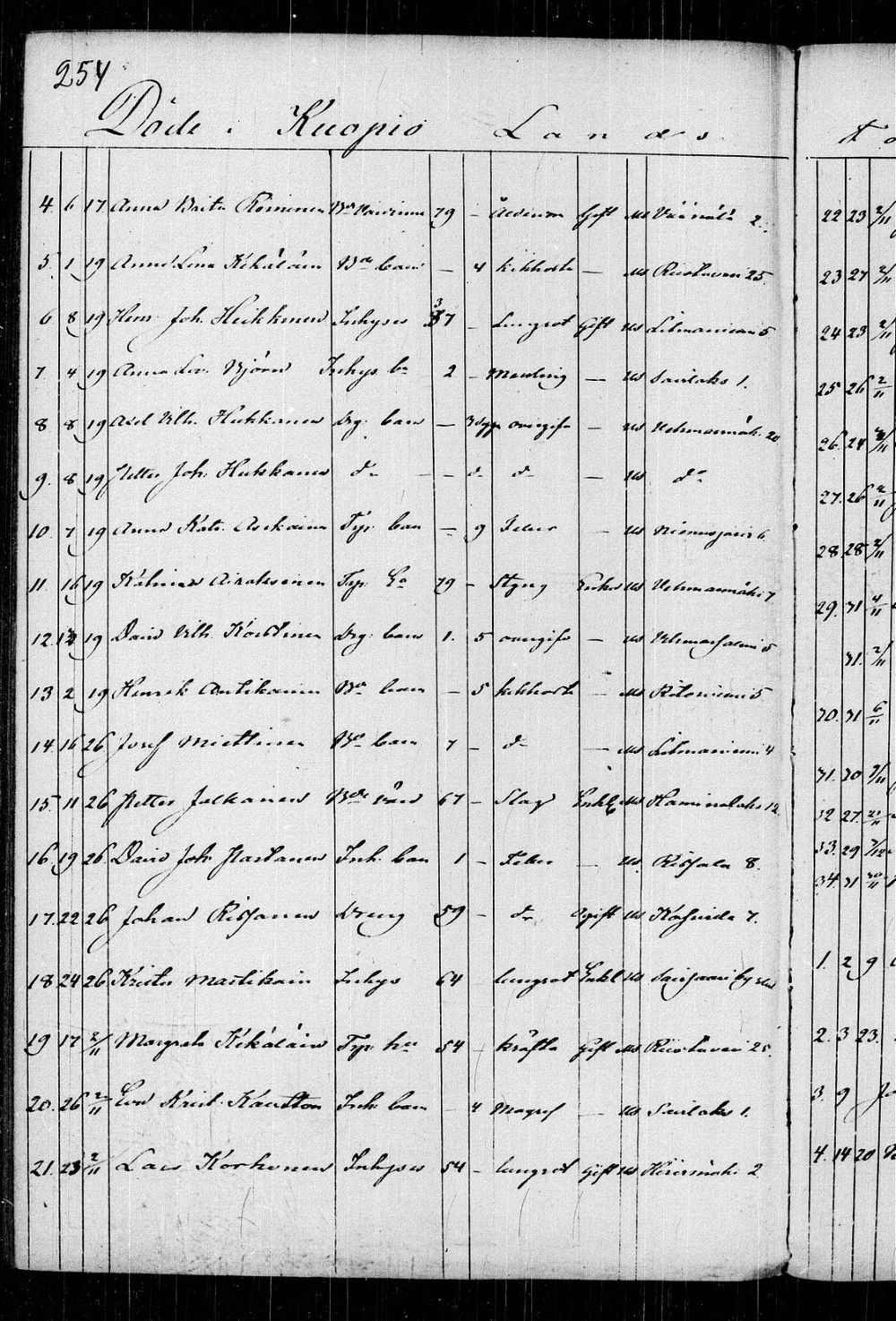 [ kuvat/257.jpg ]
