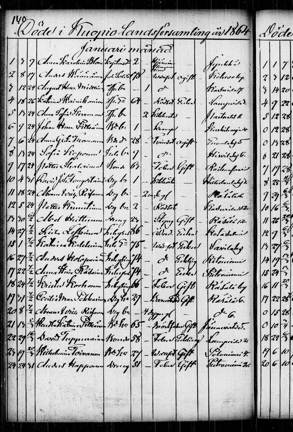 [ kuvat/146.jpg ]