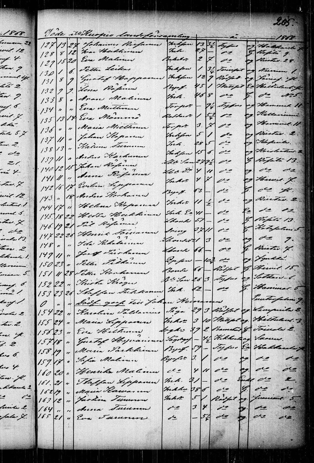 [ kuvat/211.jpg ]