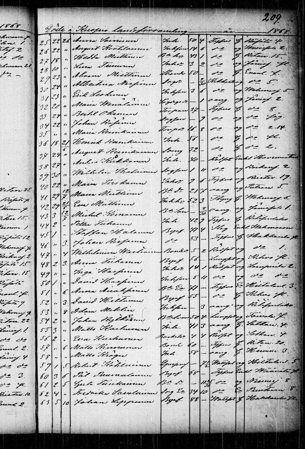 [ kuvat/215.jpg ]