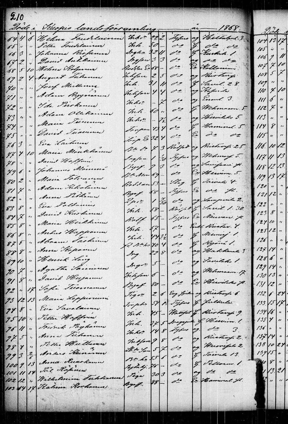 [ kuvat/216.jpg ]