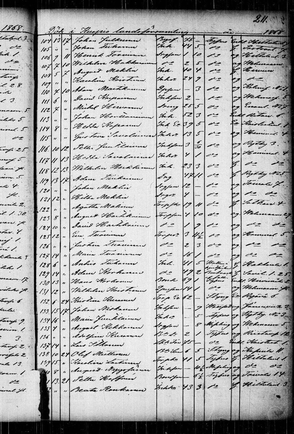 [ kuvat/217.jpg ]