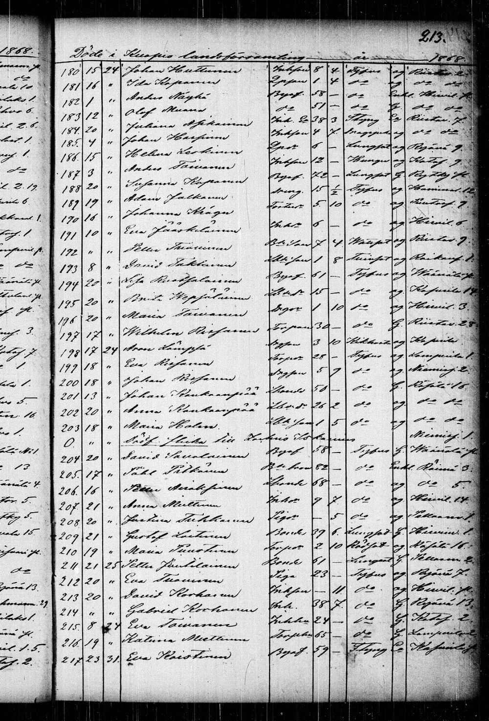 [ kuvat/219.jpg ]