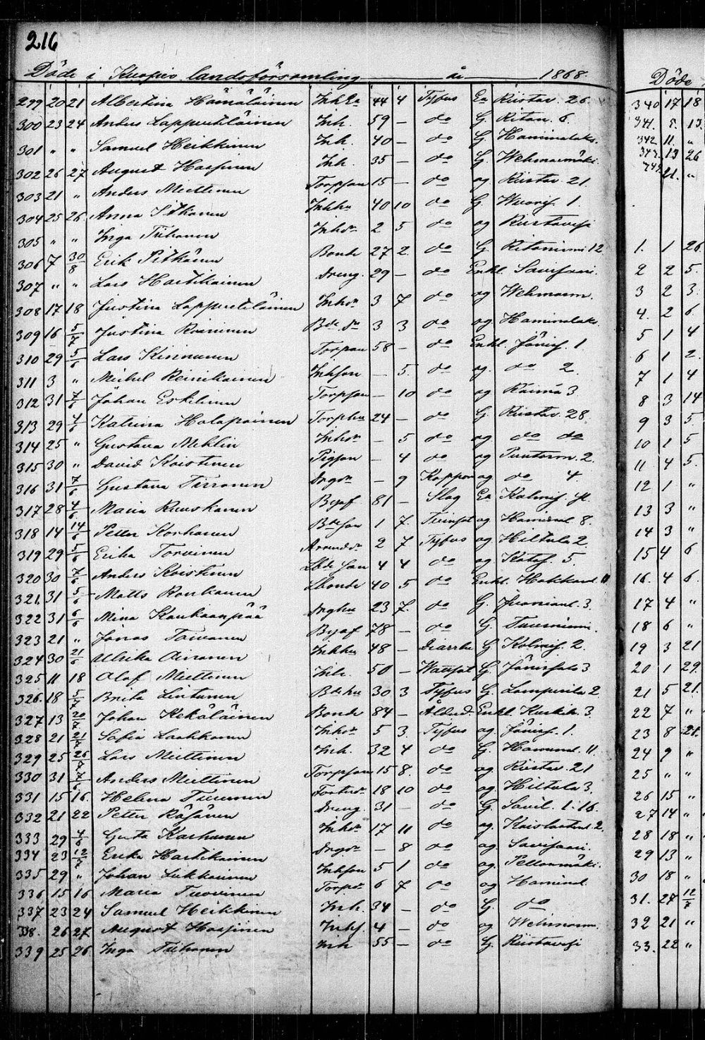 [ kuvat/222.jpg ]