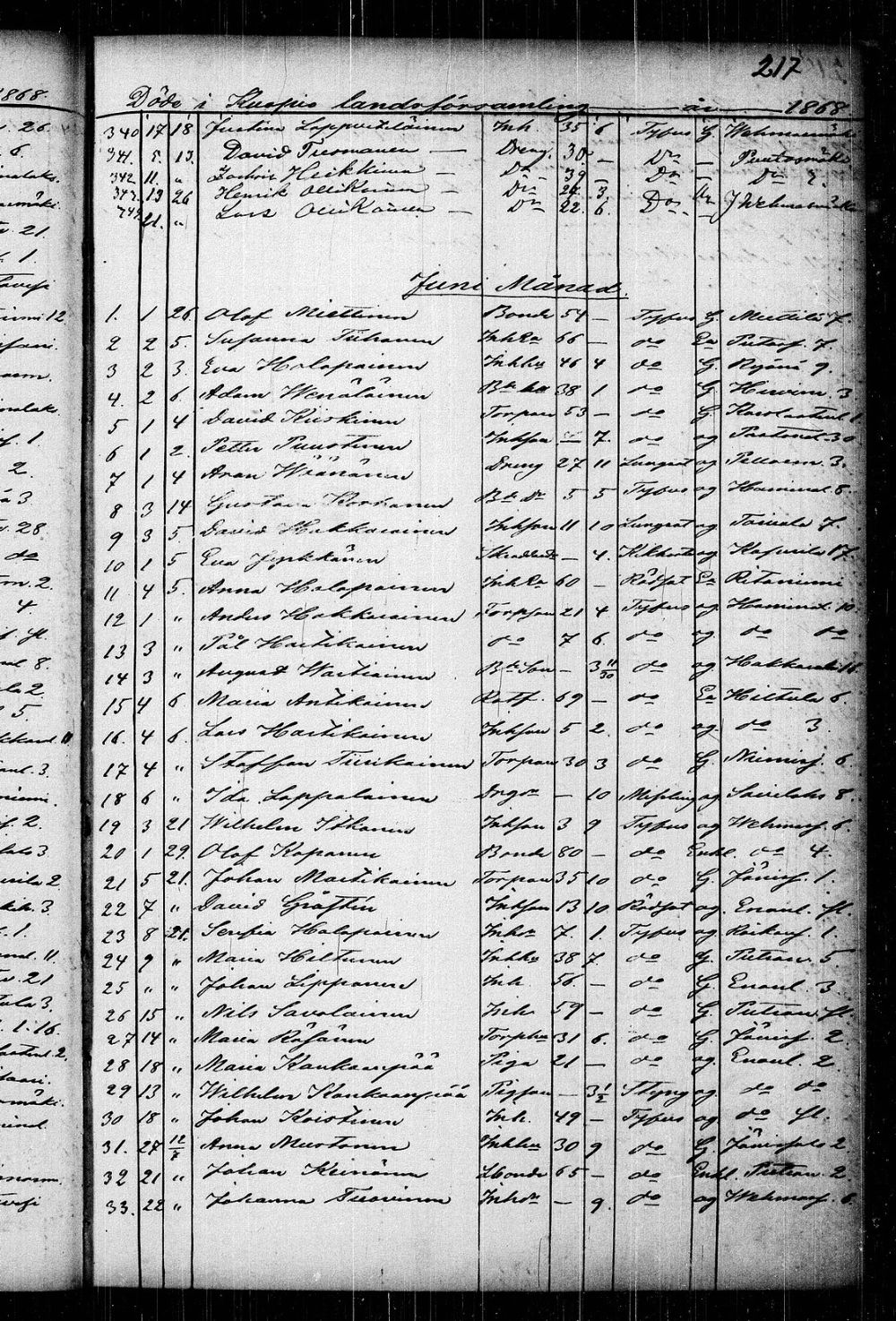 [ kuvat/223.jpg ]