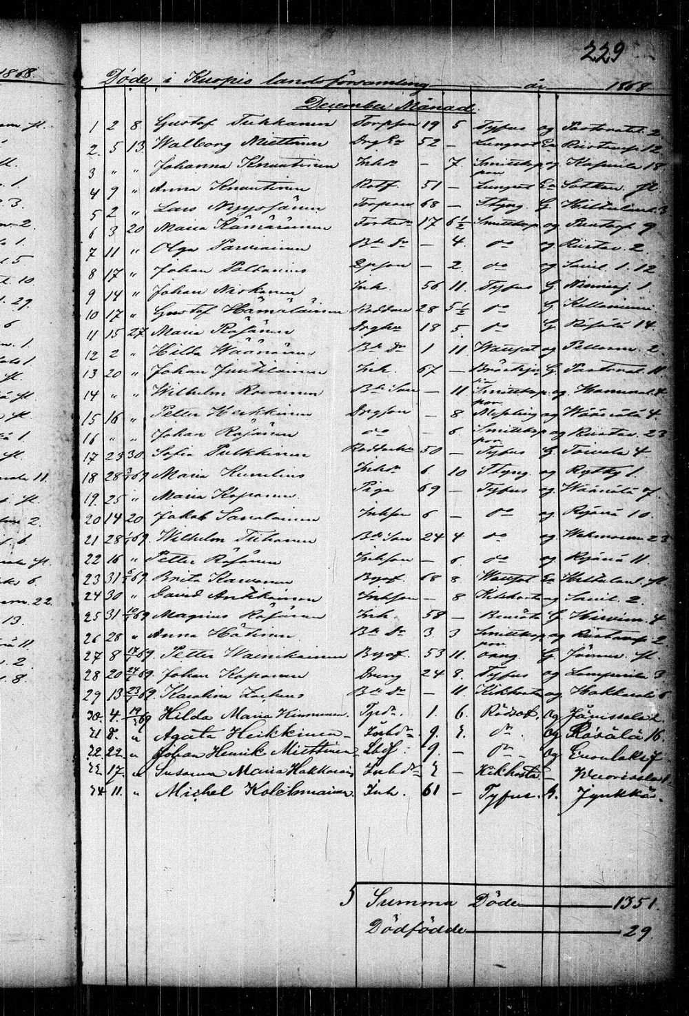 [ kuvat/235.jpg ]