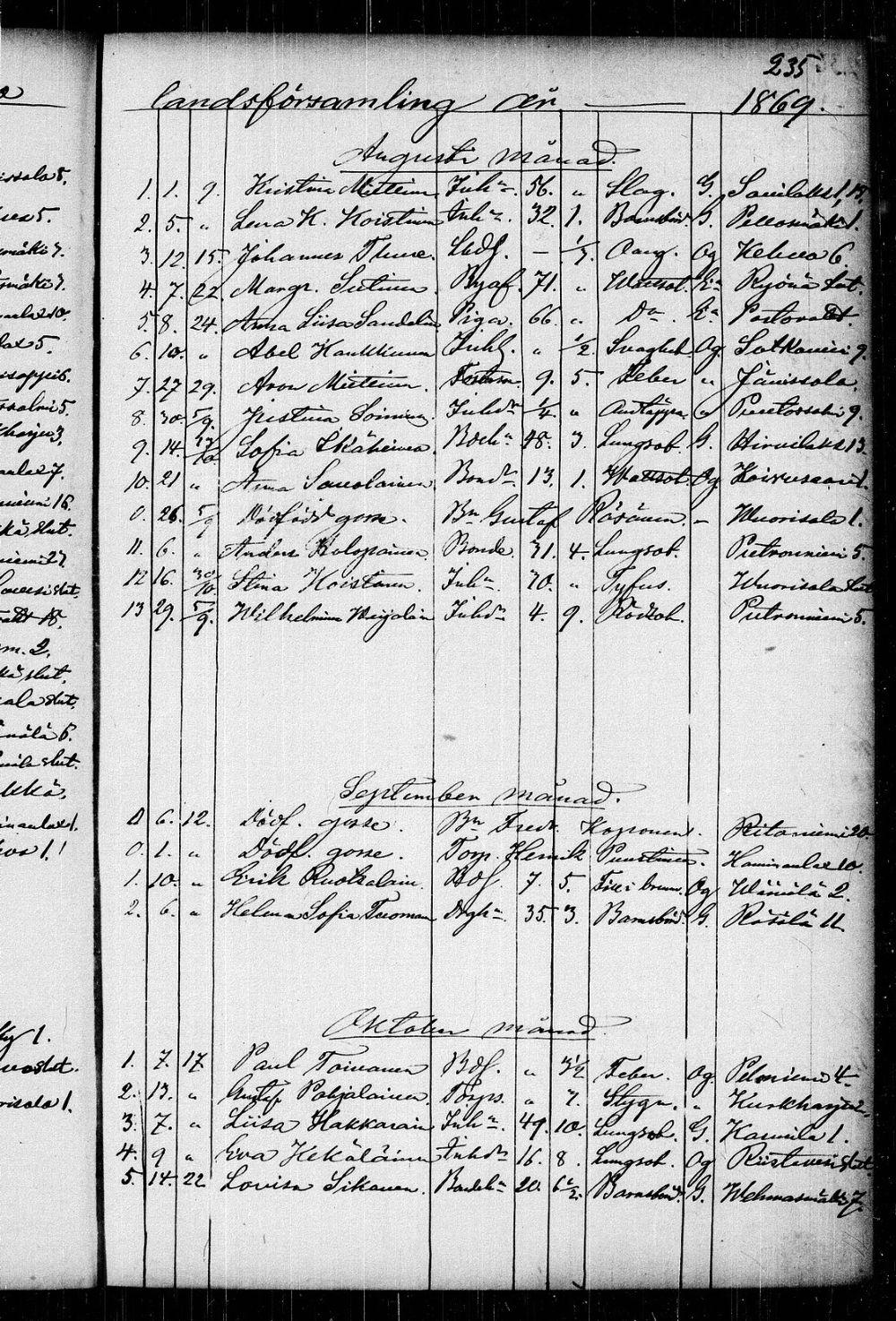 [ kuvat/241.jpg ]