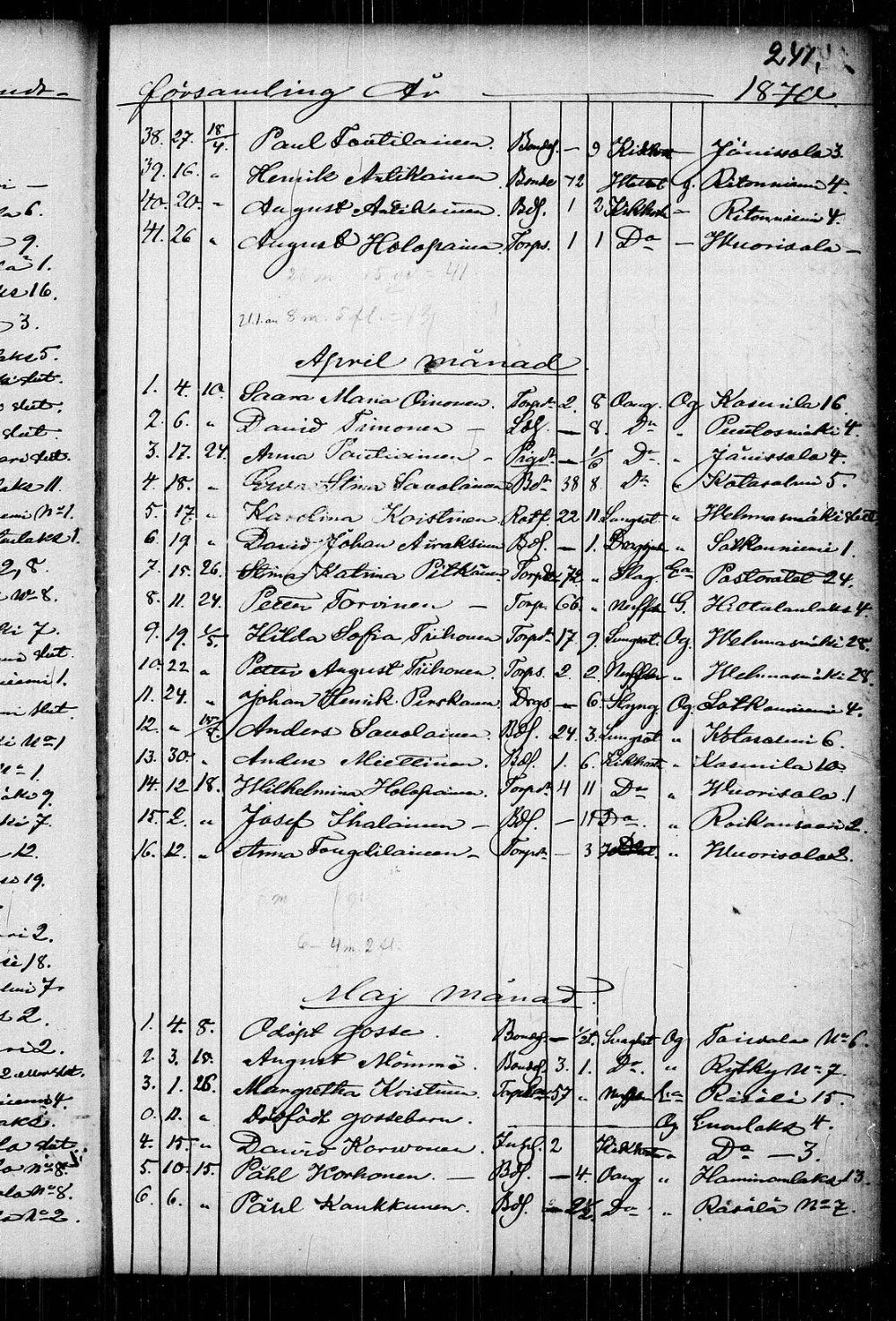 [ kuvat/247.jpg ]