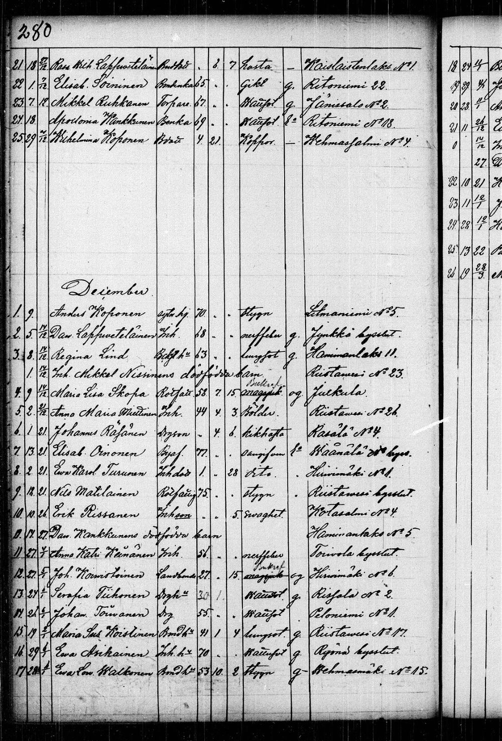 [ kuvat/286.jpg ]