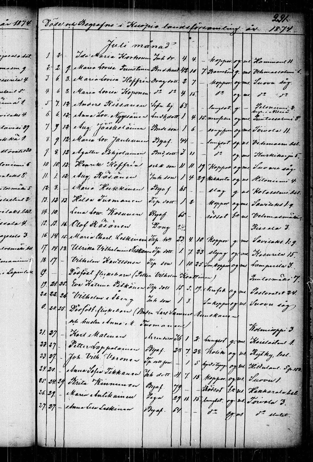 [ kuvat/297.jpg ]
