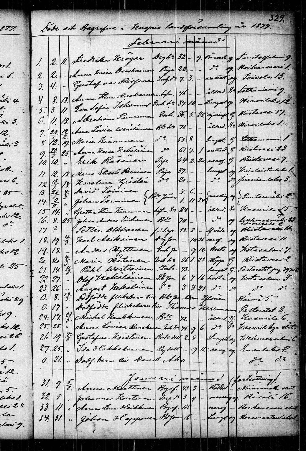 [ kuvat/335.jpg ]