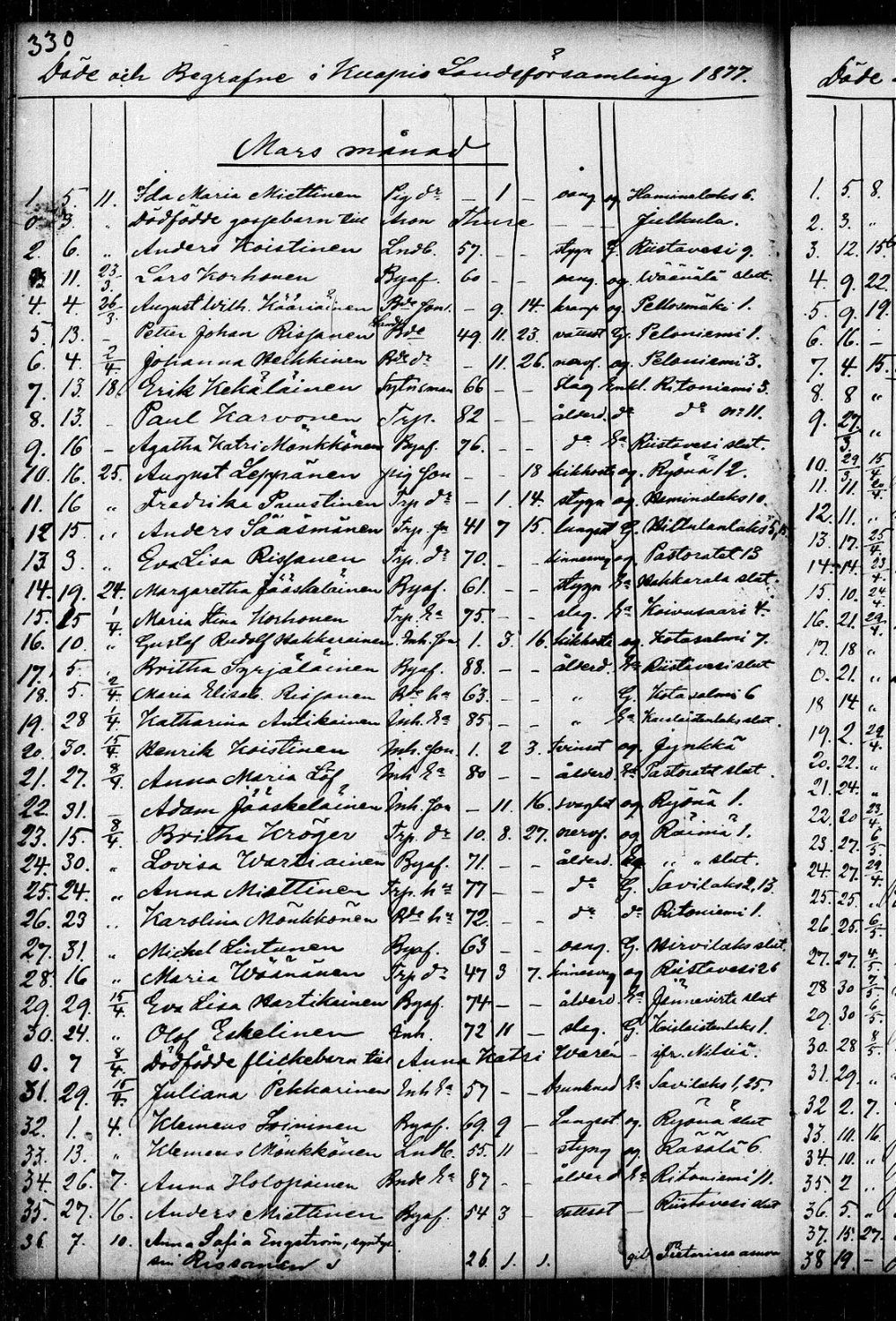 [ kuvat/336.jpg ]