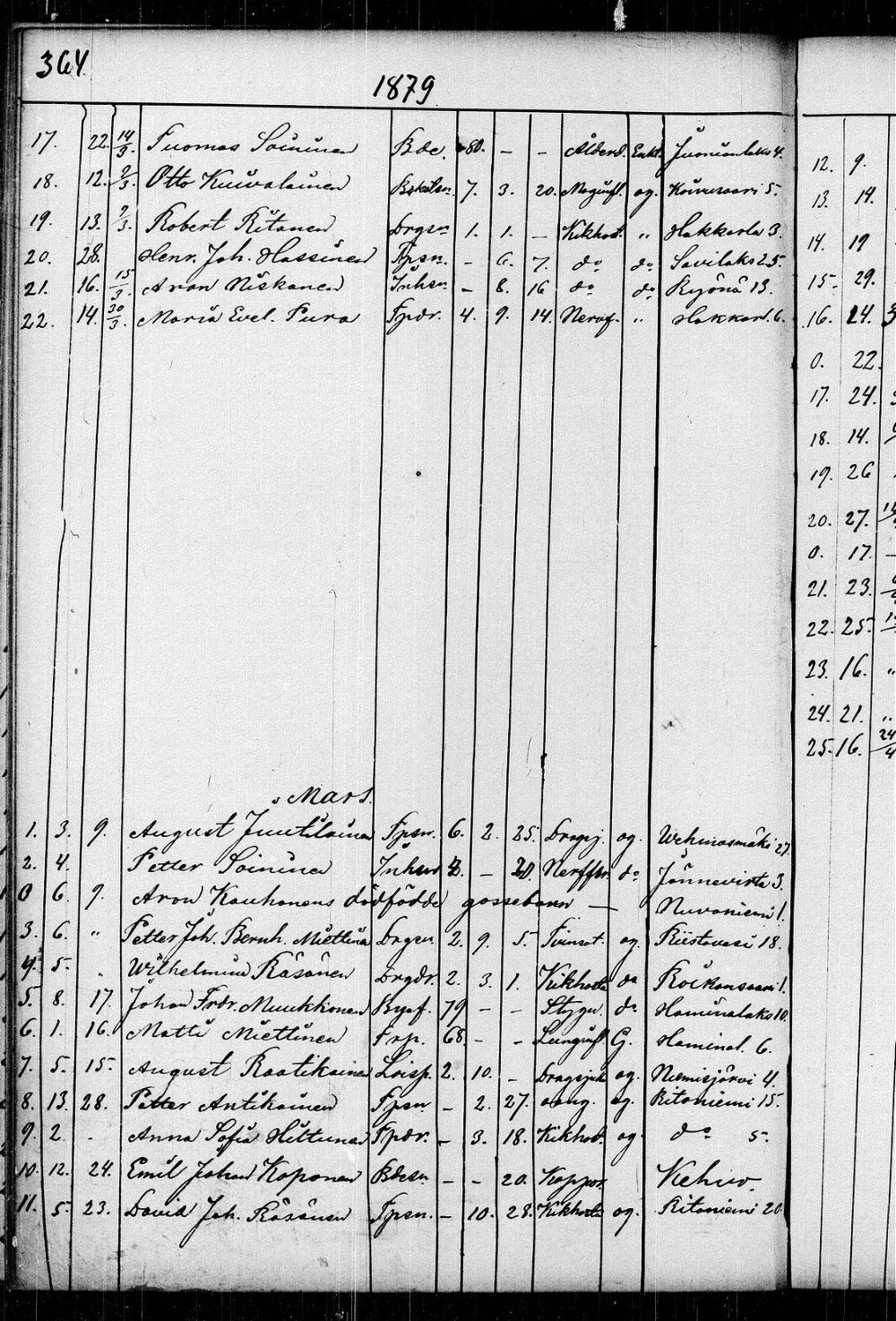 [ kuvat/370.jpg ]