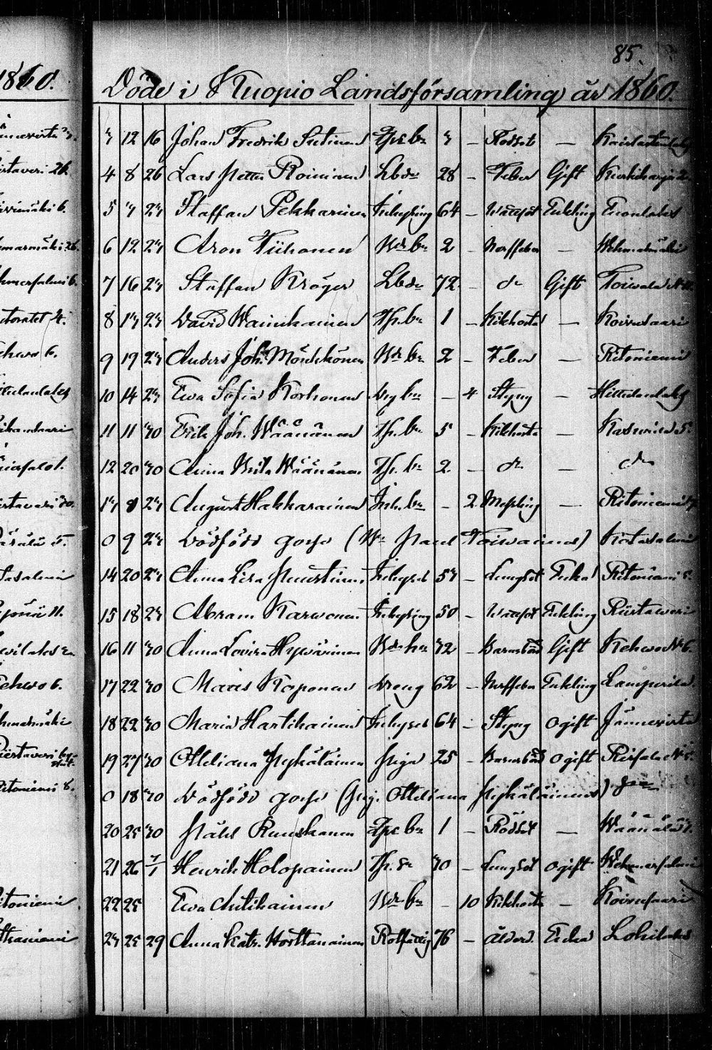 [ kuvat/91.jpg ]