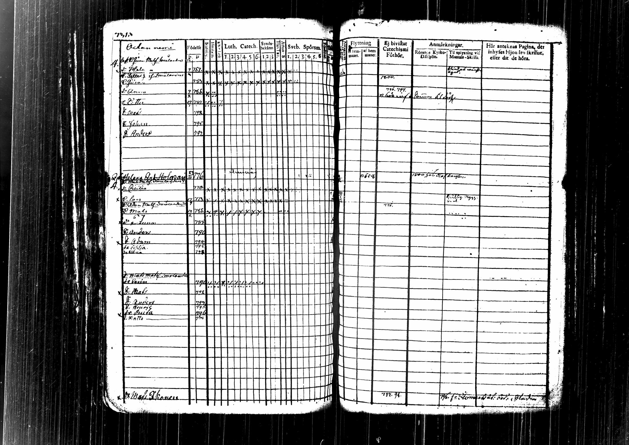 [ kuvat/167.jpg ]