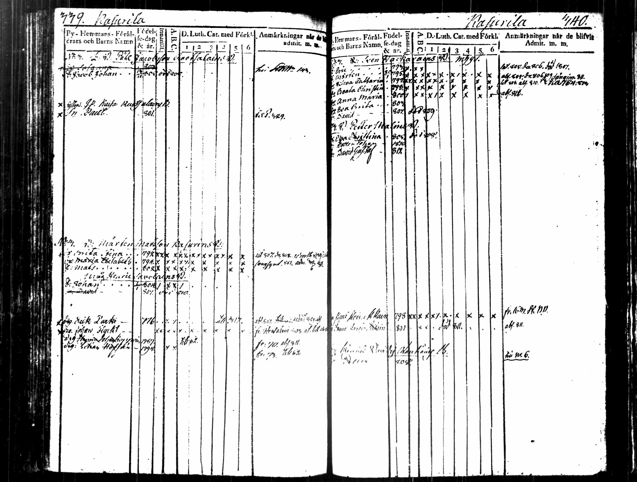 [ kuvat/190.jpg ]