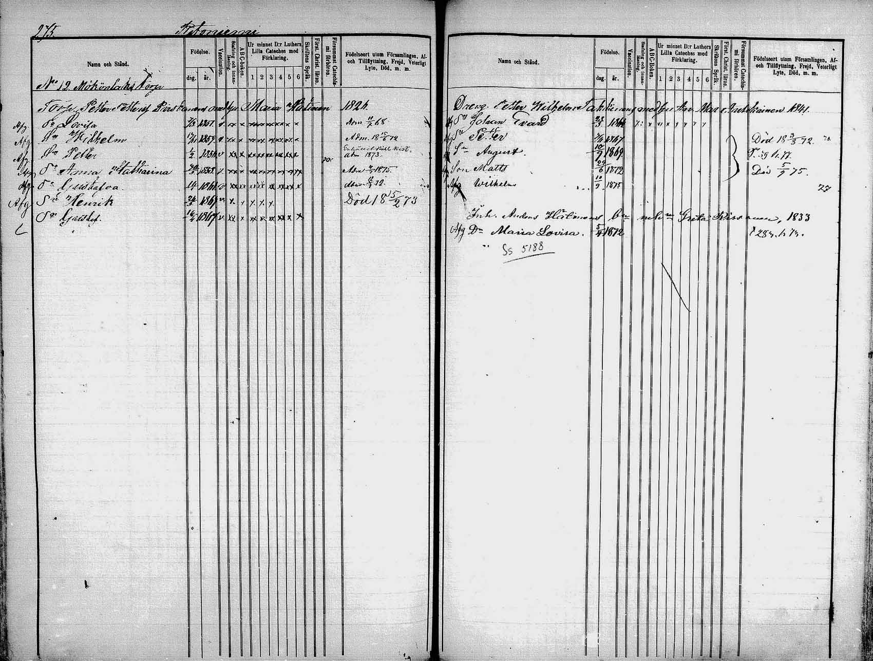 [ kuvat/270.jpg ]