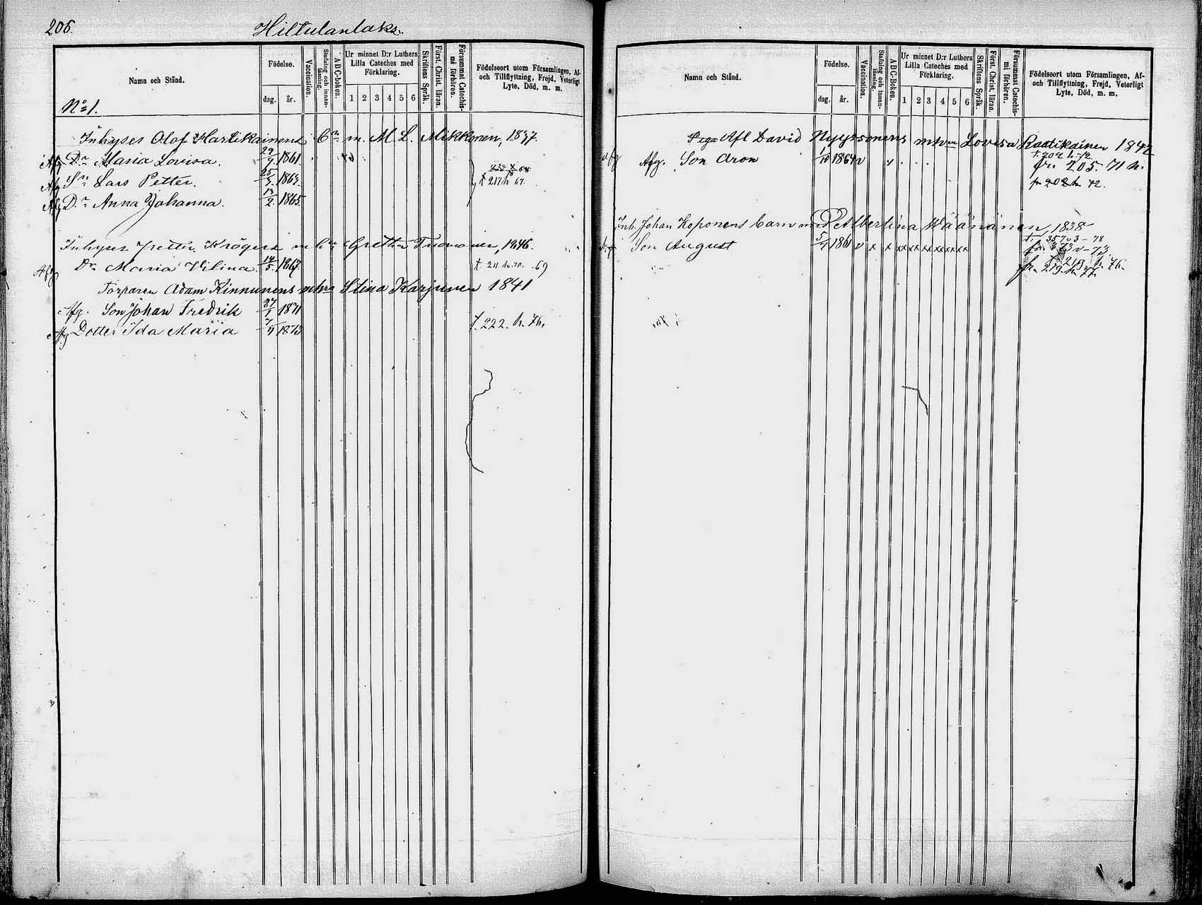 [ kuvat/203.jpg ]