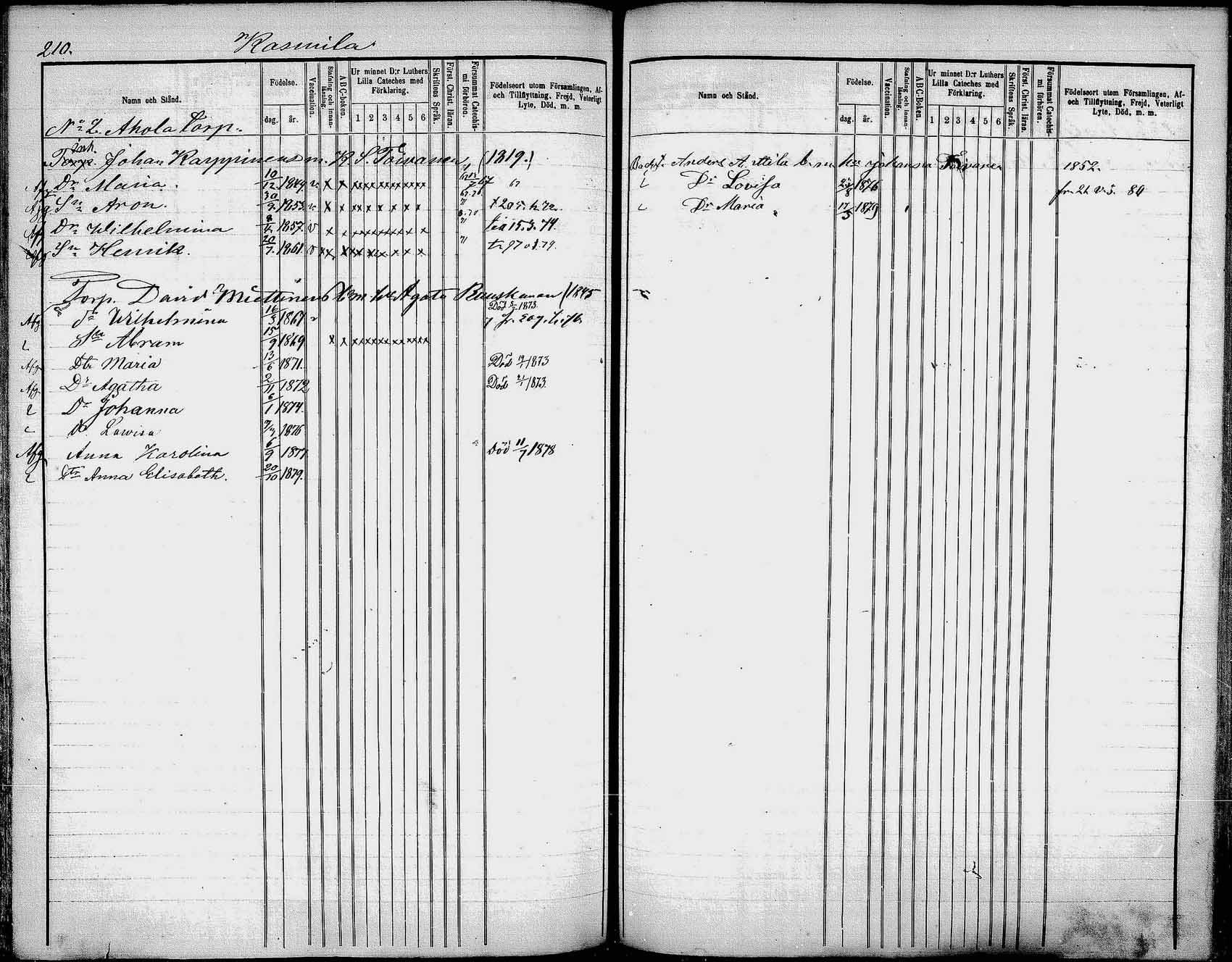 [ kuvat/204.jpg ]