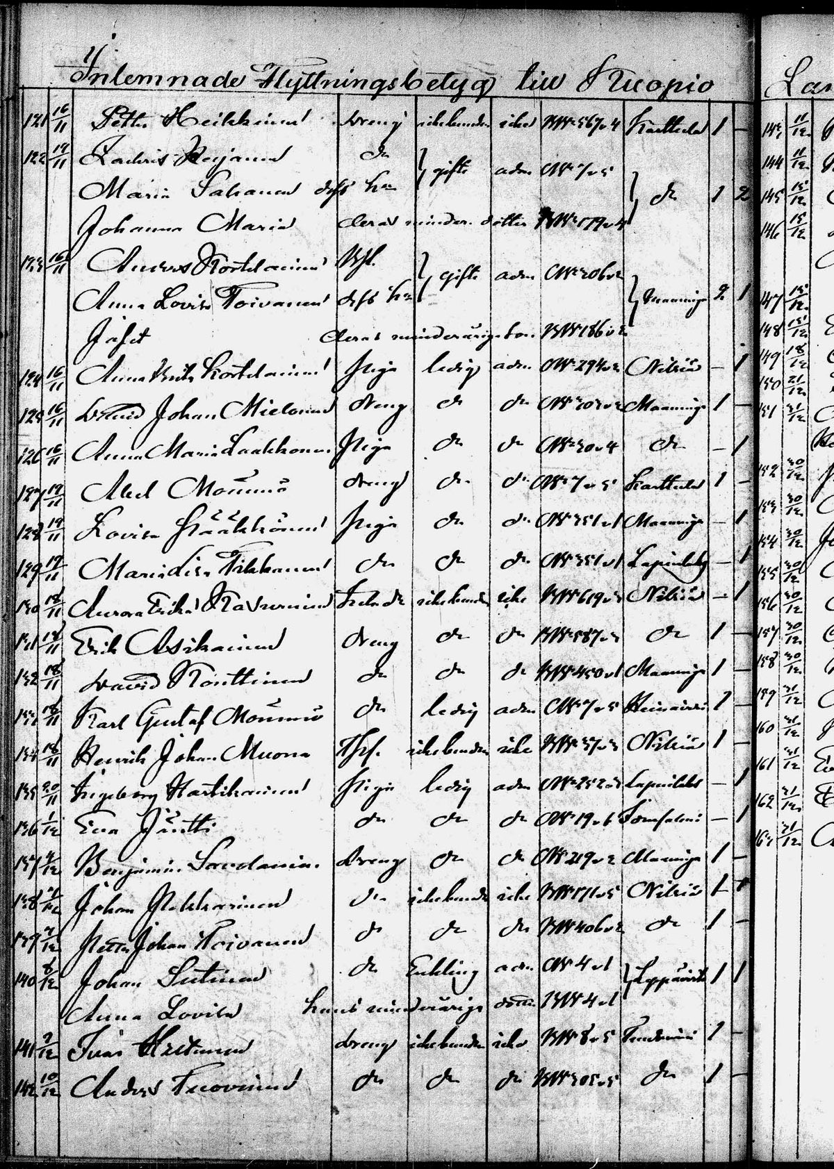 [ kuvat/123.jpg ]