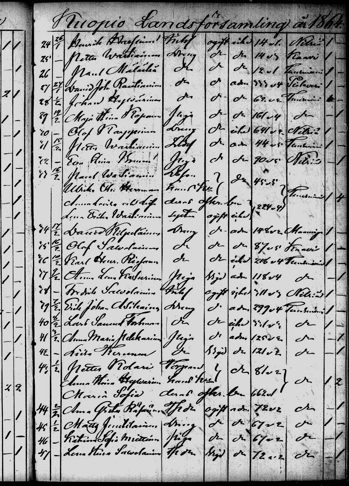 [ kuvat/164.jpg ]