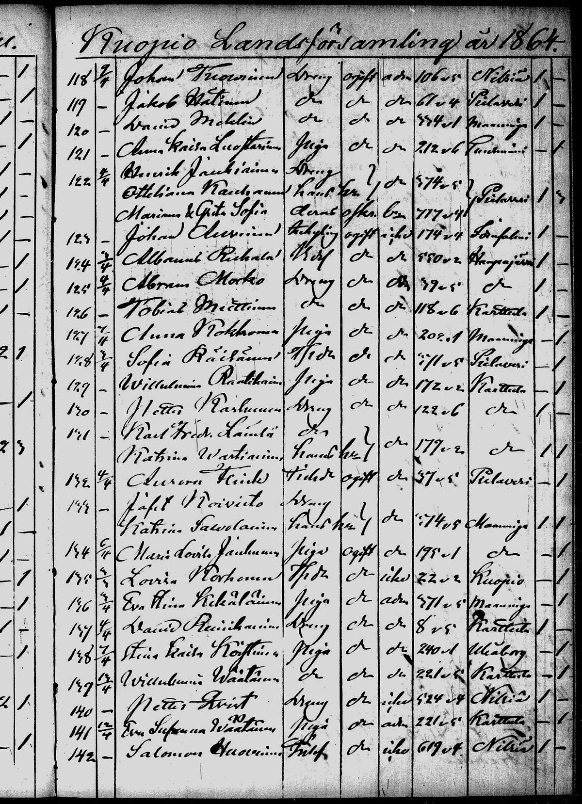 [ kuvat/168.jpg ]