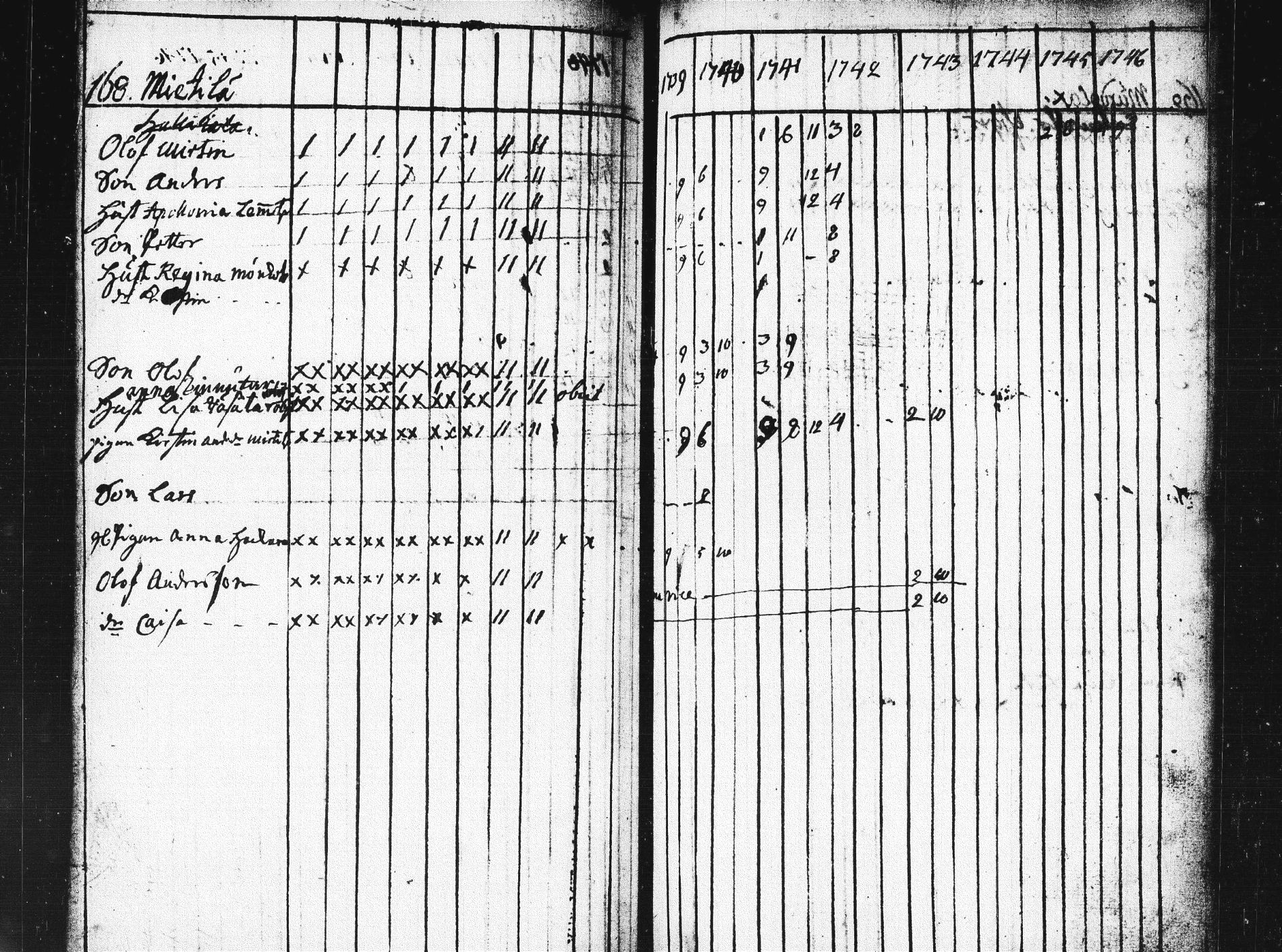 [ kuvat/171.jpg ]