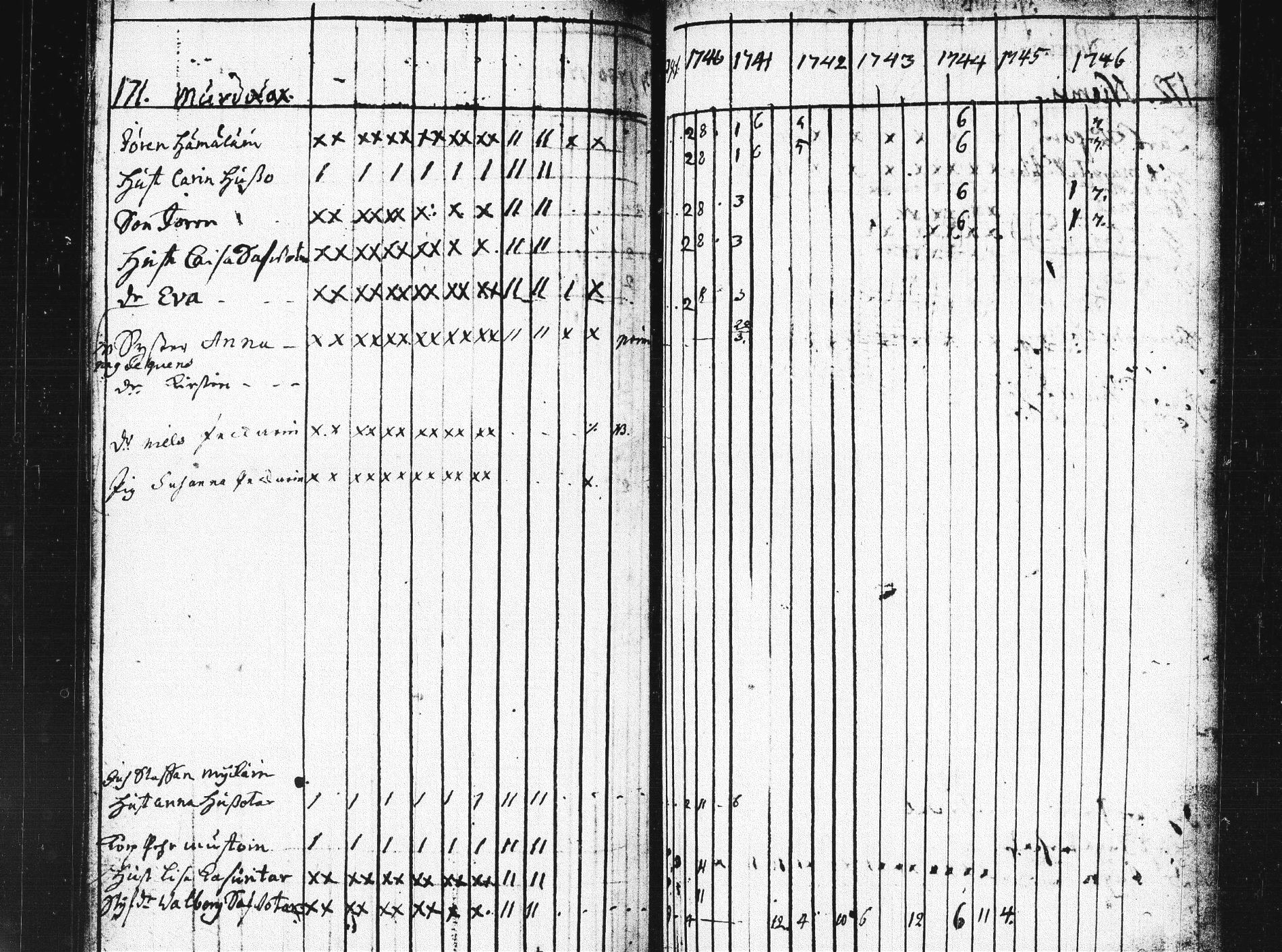 [ kuvat/174.jpg ]