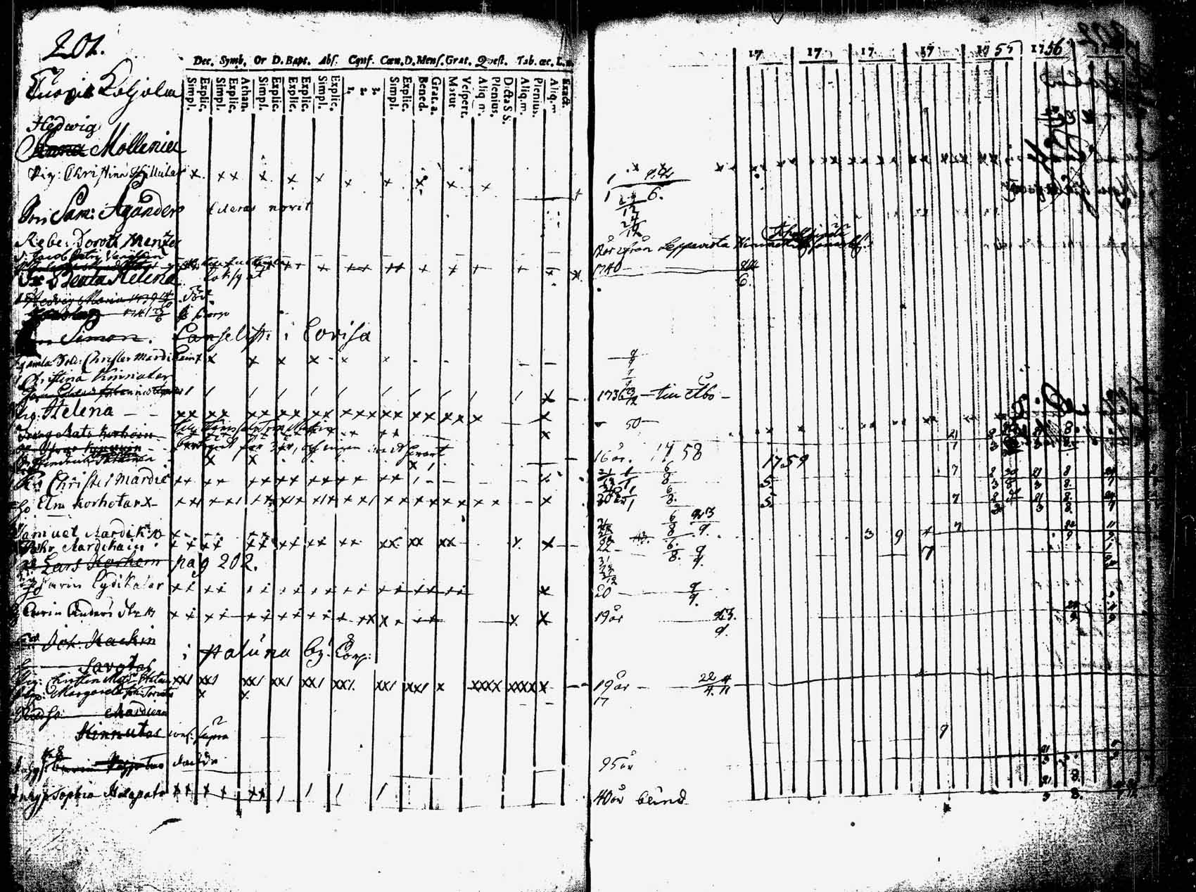 [ kuvat/151.jpg ]