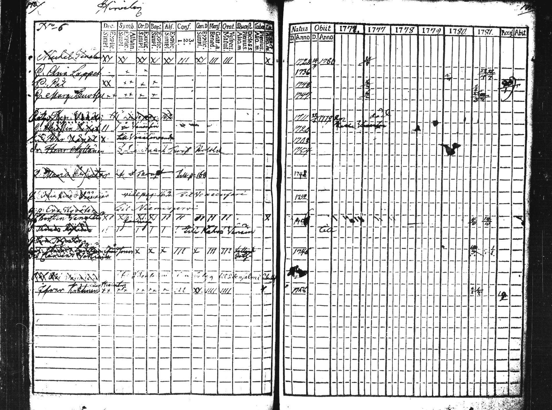 [ kuvat/91.jpg ]