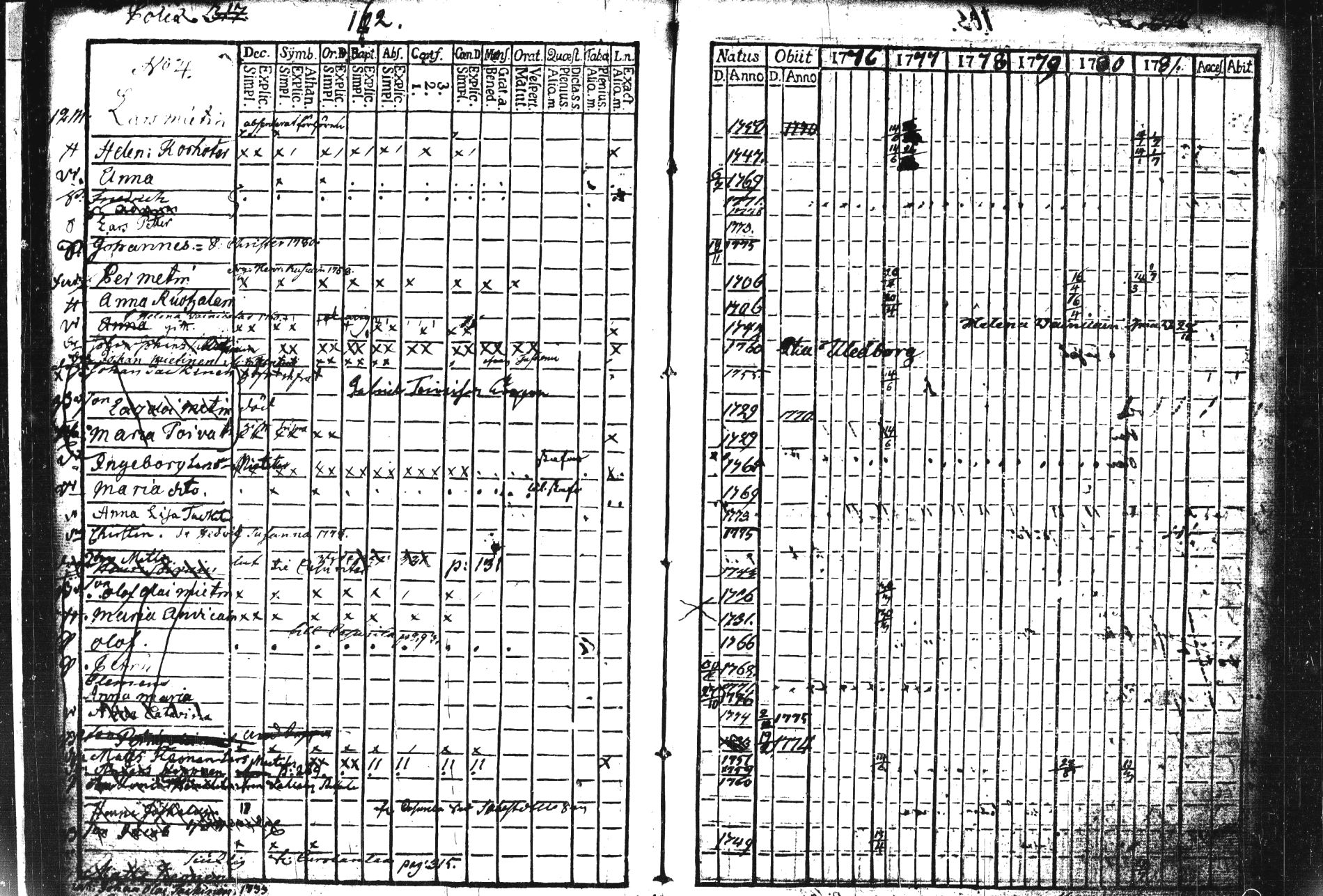 [ kuvat/164.jpg ]