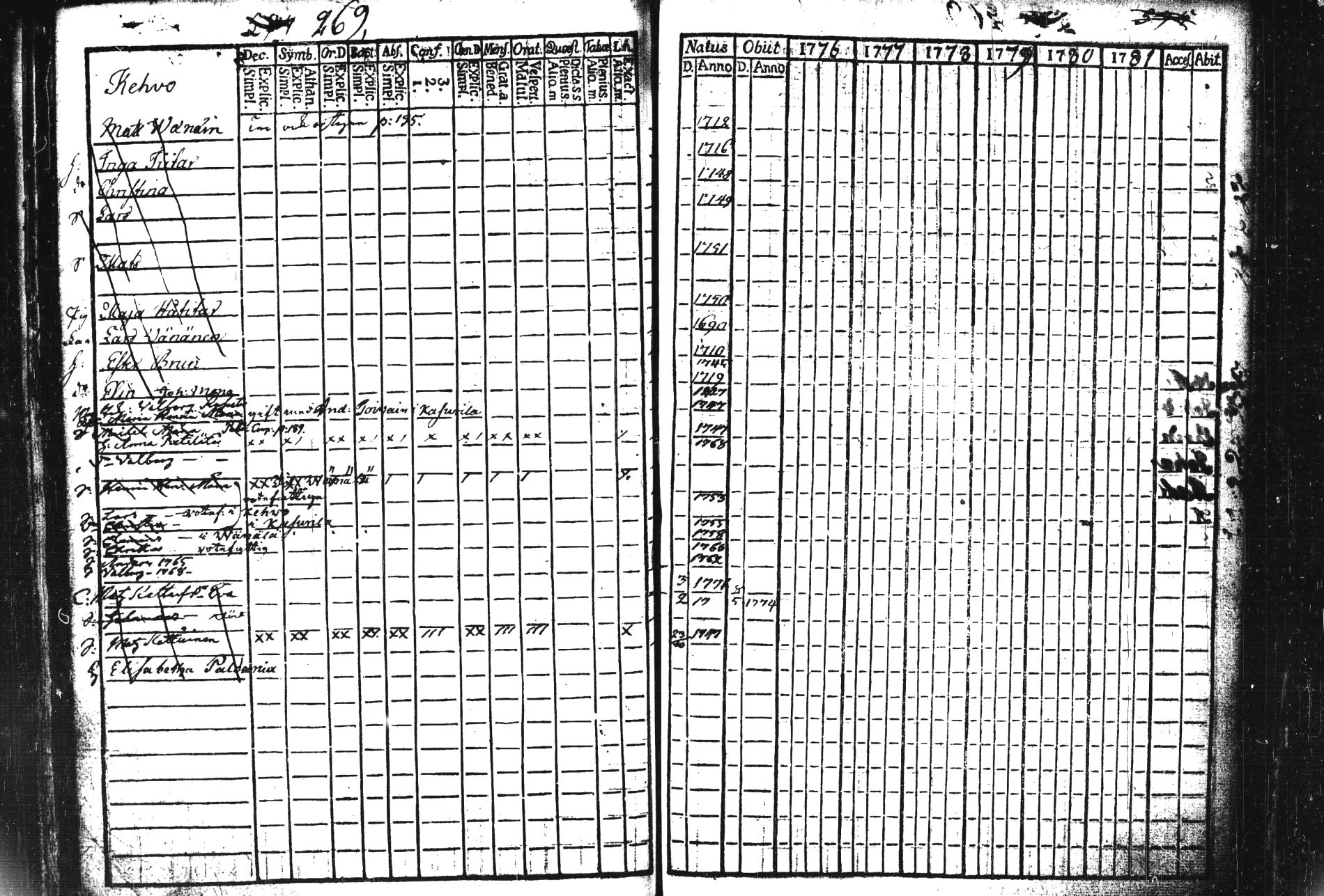 [ kuvat/310.jpg ]