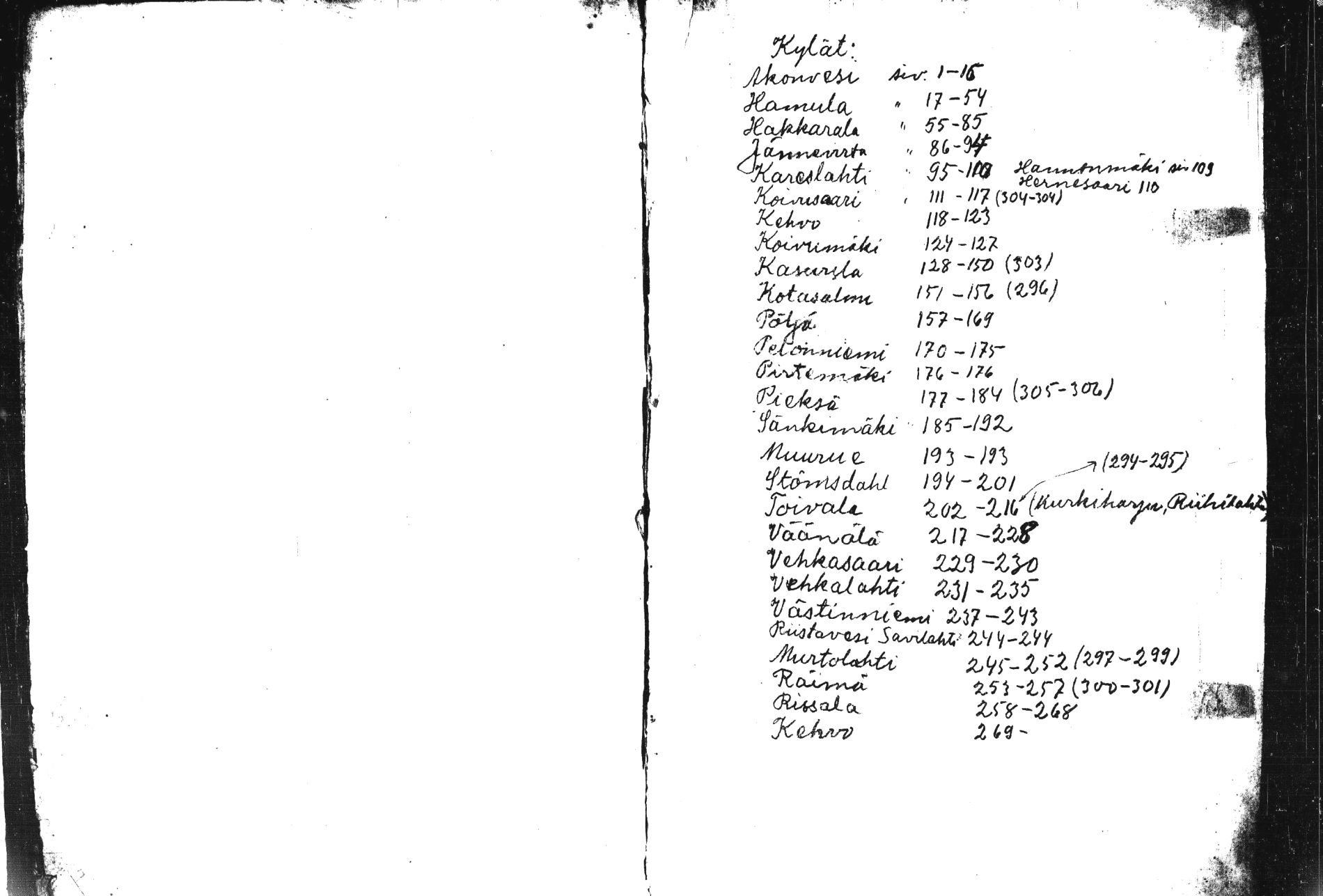 [ kuvat/358.jpg ]