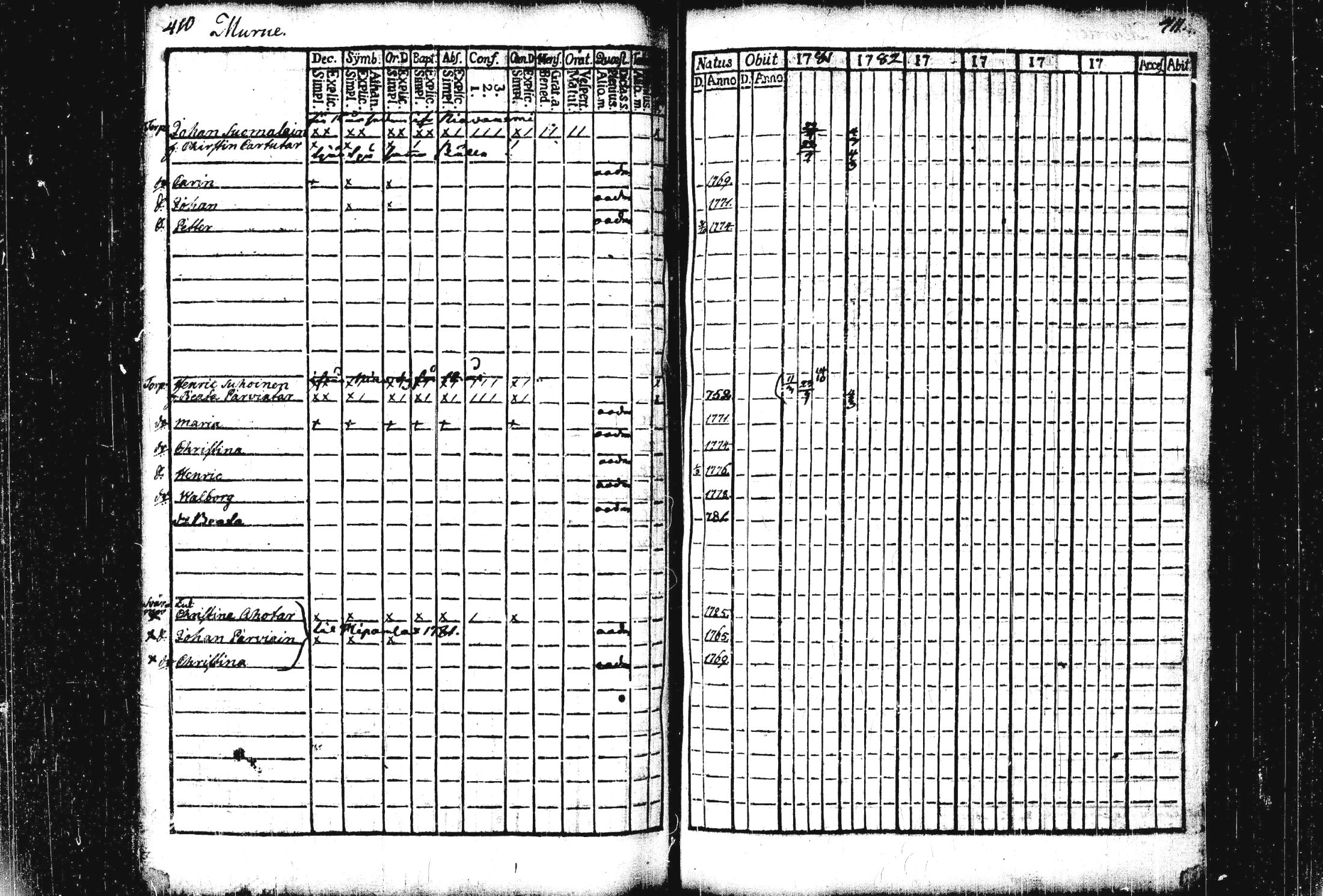 [ kuvat/210.jpg ]