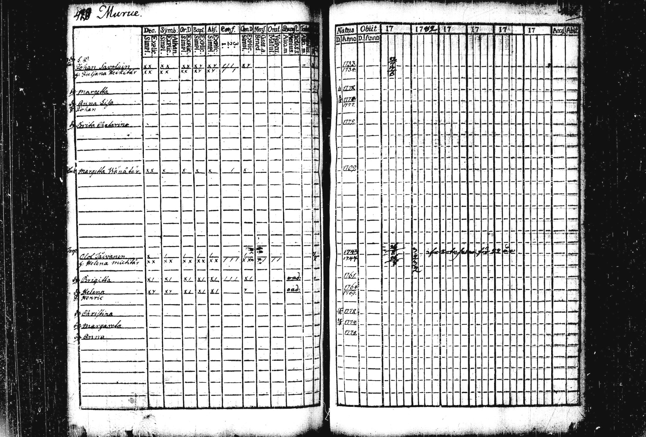 [ kuvat/215.jpg ]