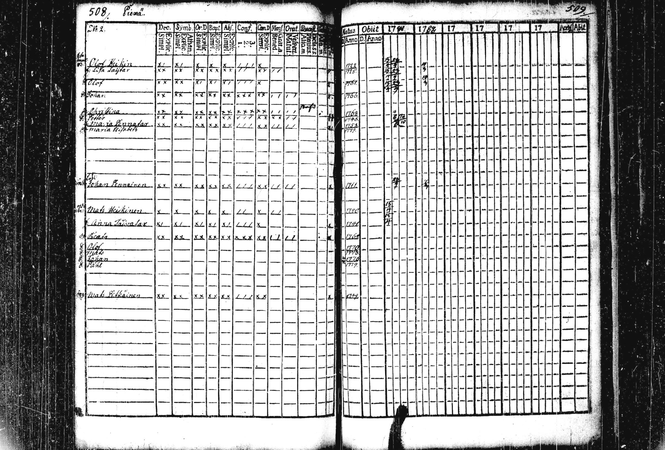 [ kuvat/259.jpg ]