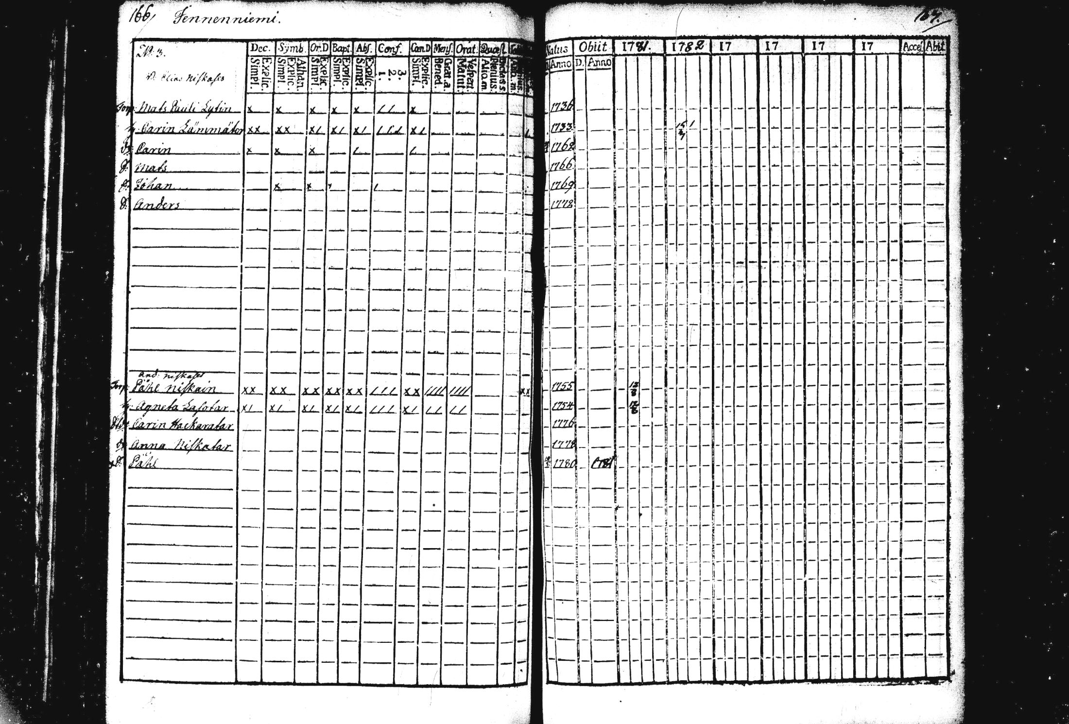[ kuvat/87.jpg ]