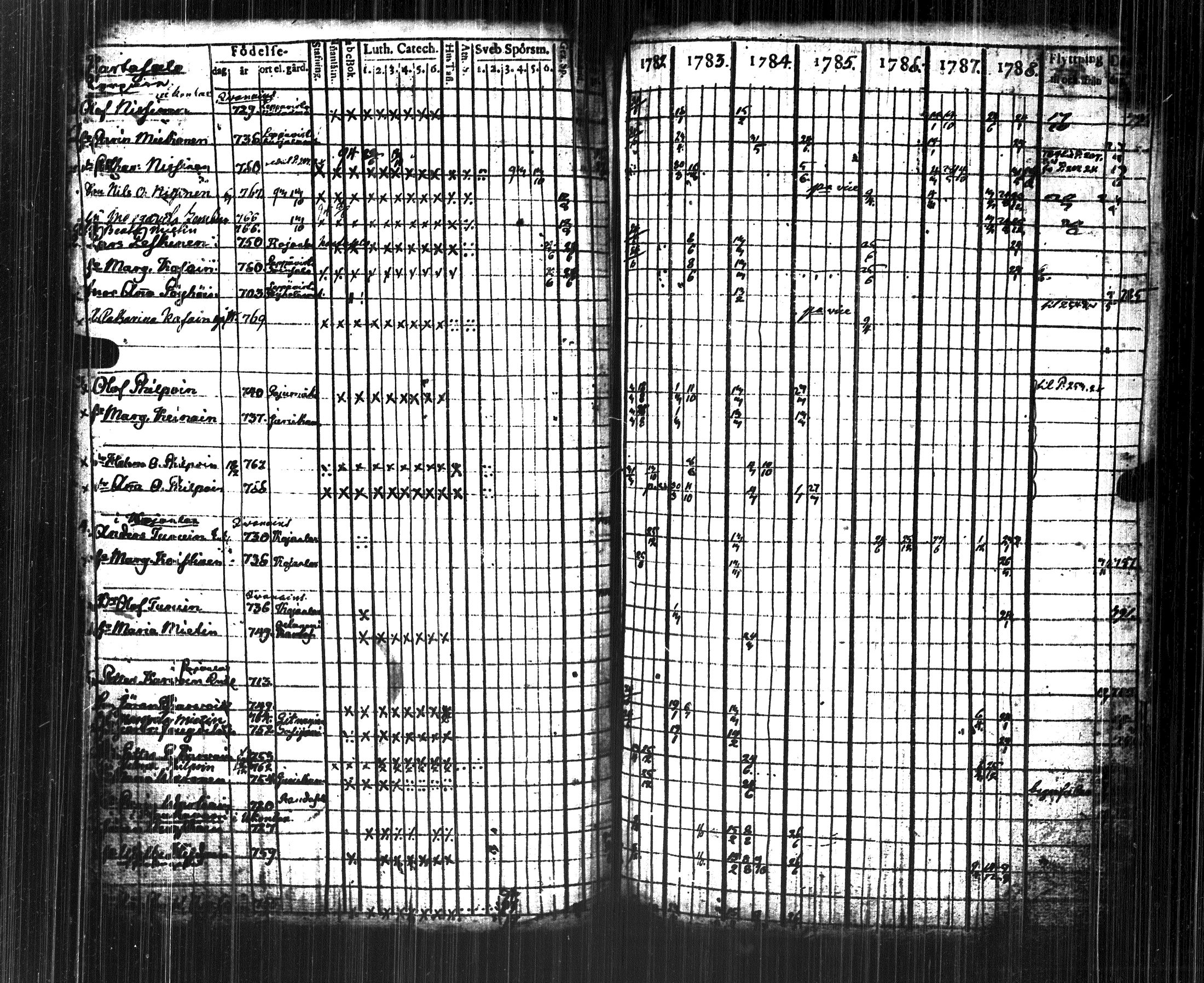 [ kuvat/157.jpg ]