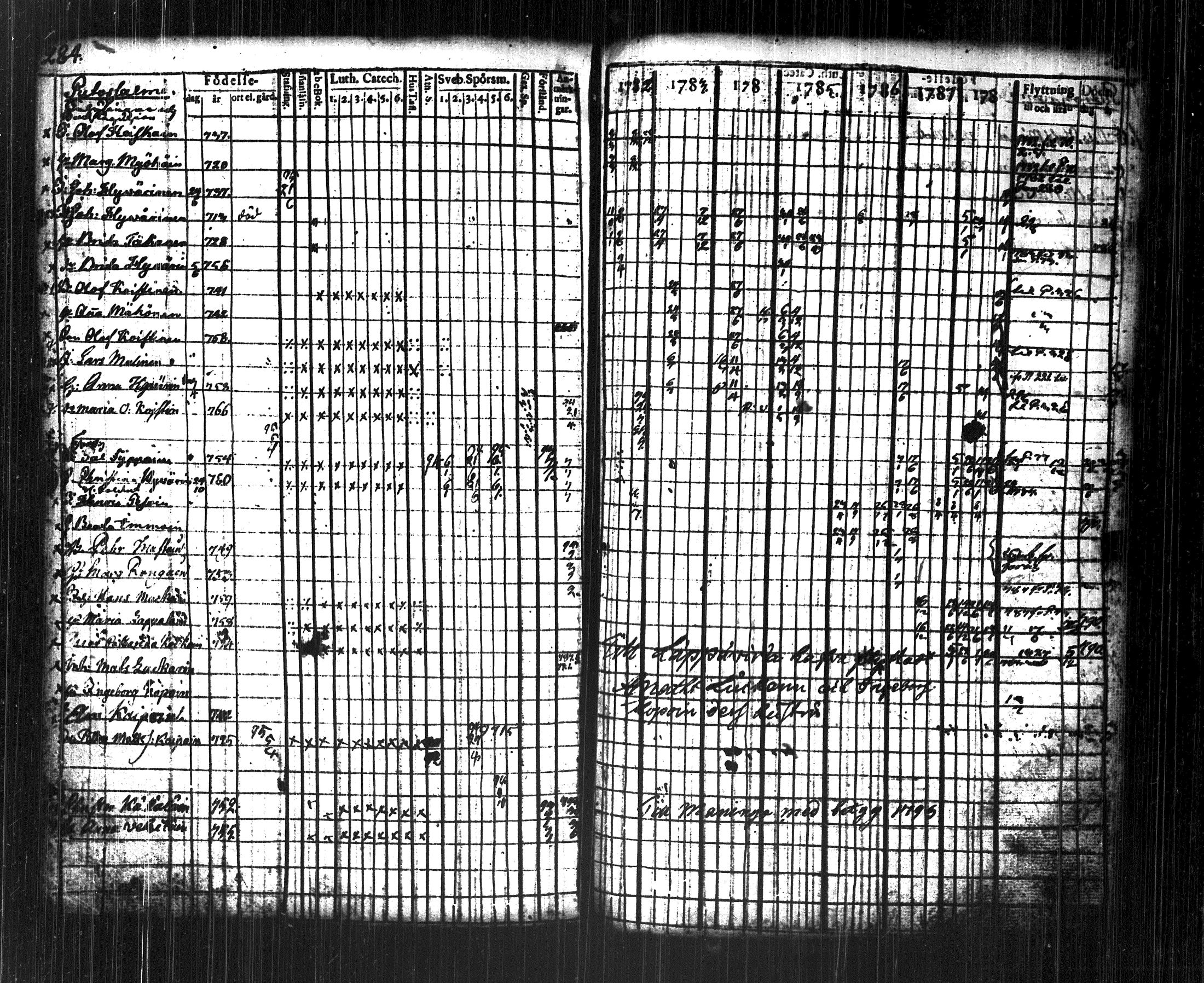 [ kuvat/307.jpg ]