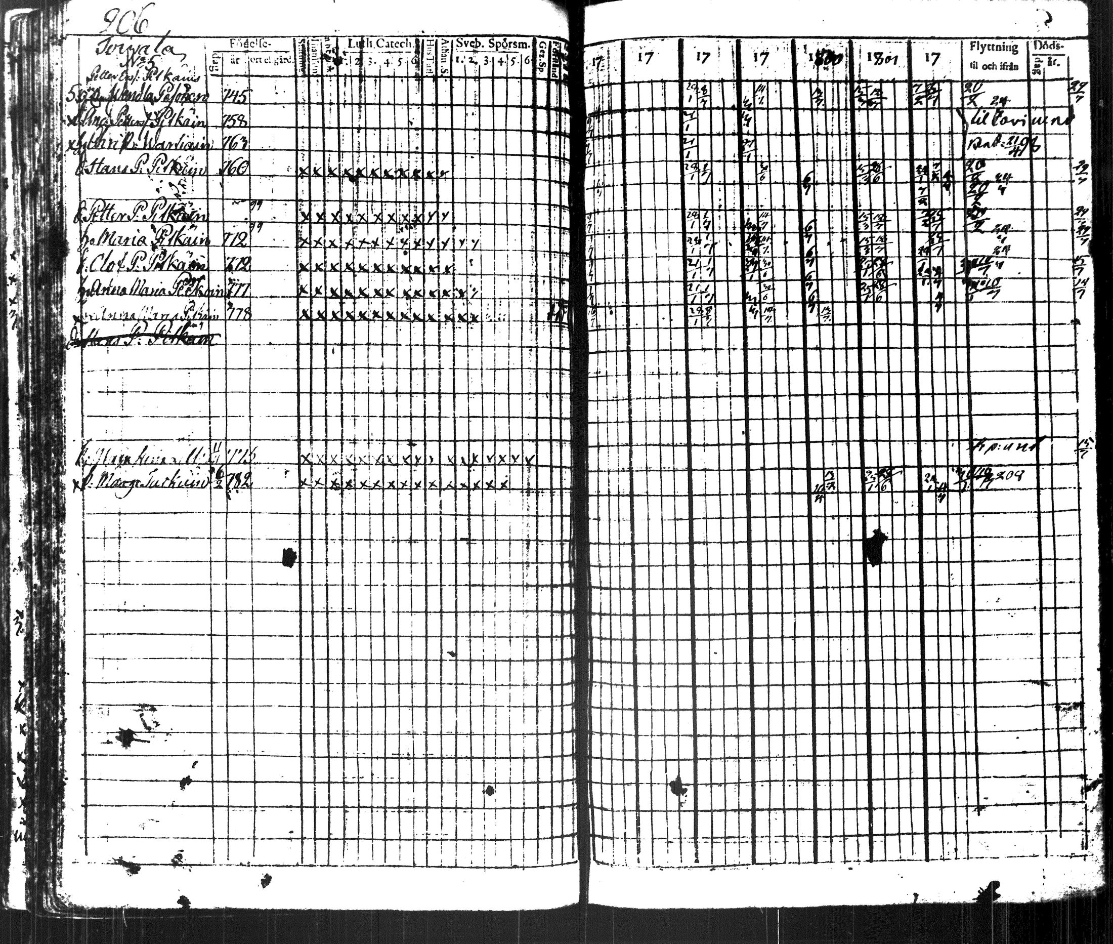 [ kuvat/231.jpg ]
