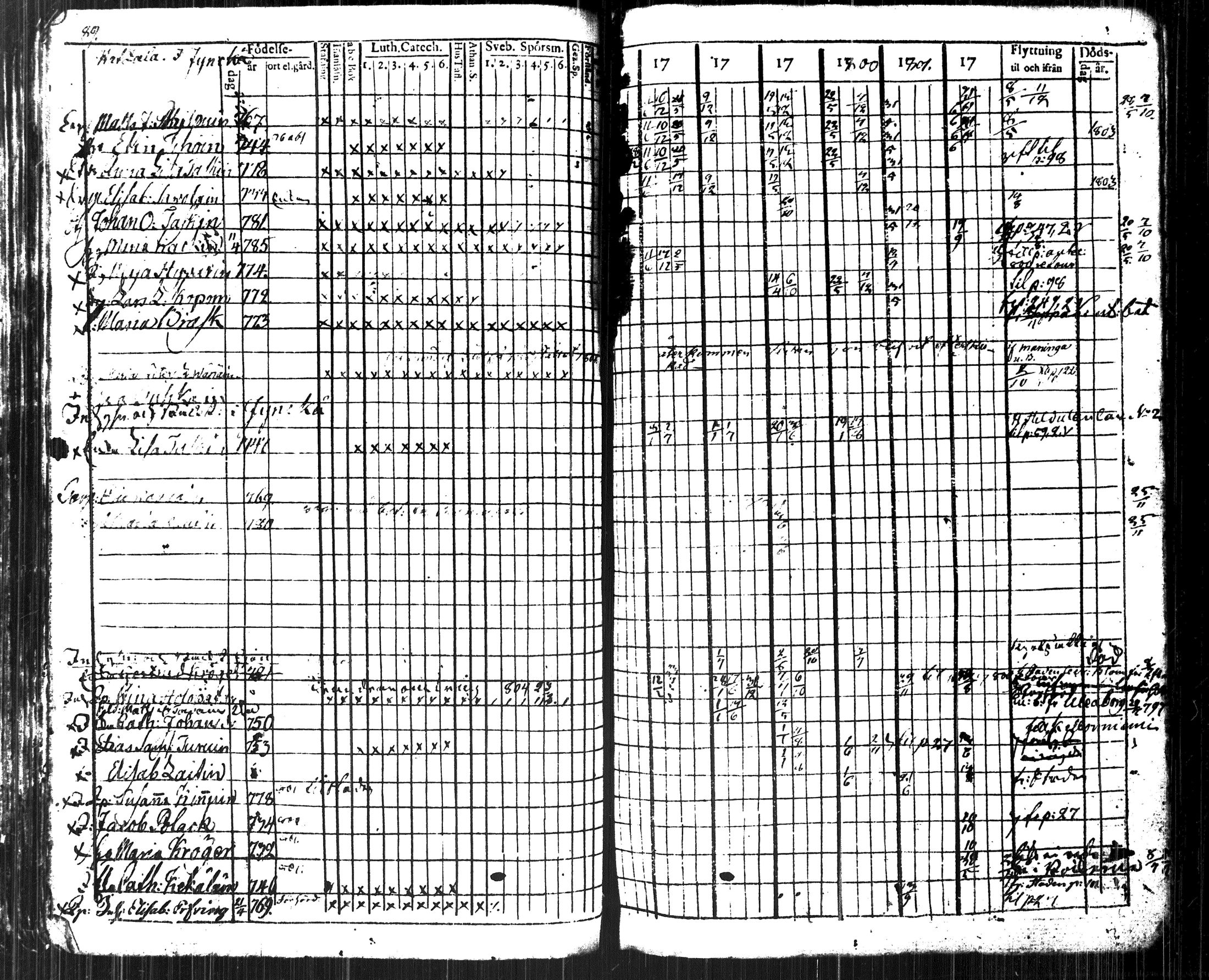 [ kuvat/104.jpg ]