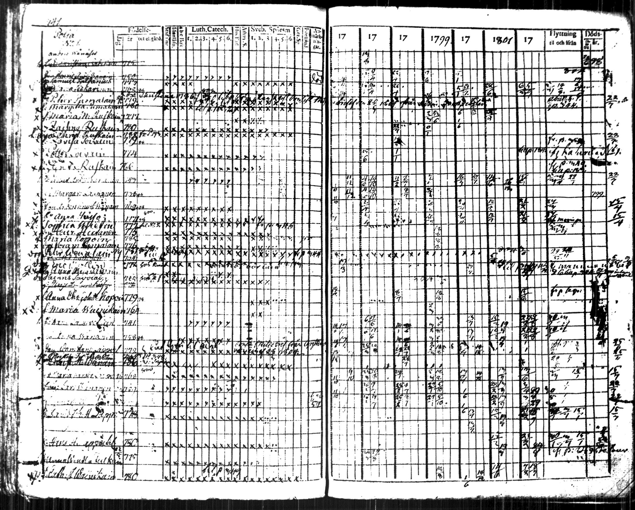 [ kuvat/379.jpg ]