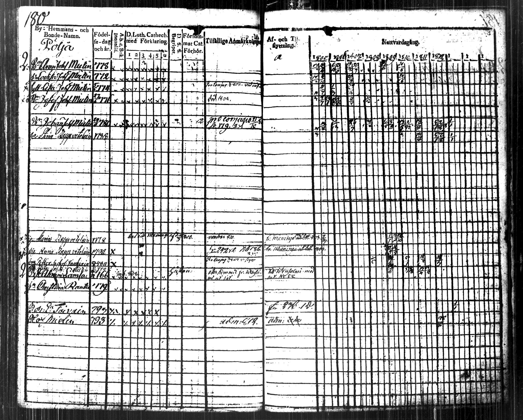[ kuvat/196.jpg ]