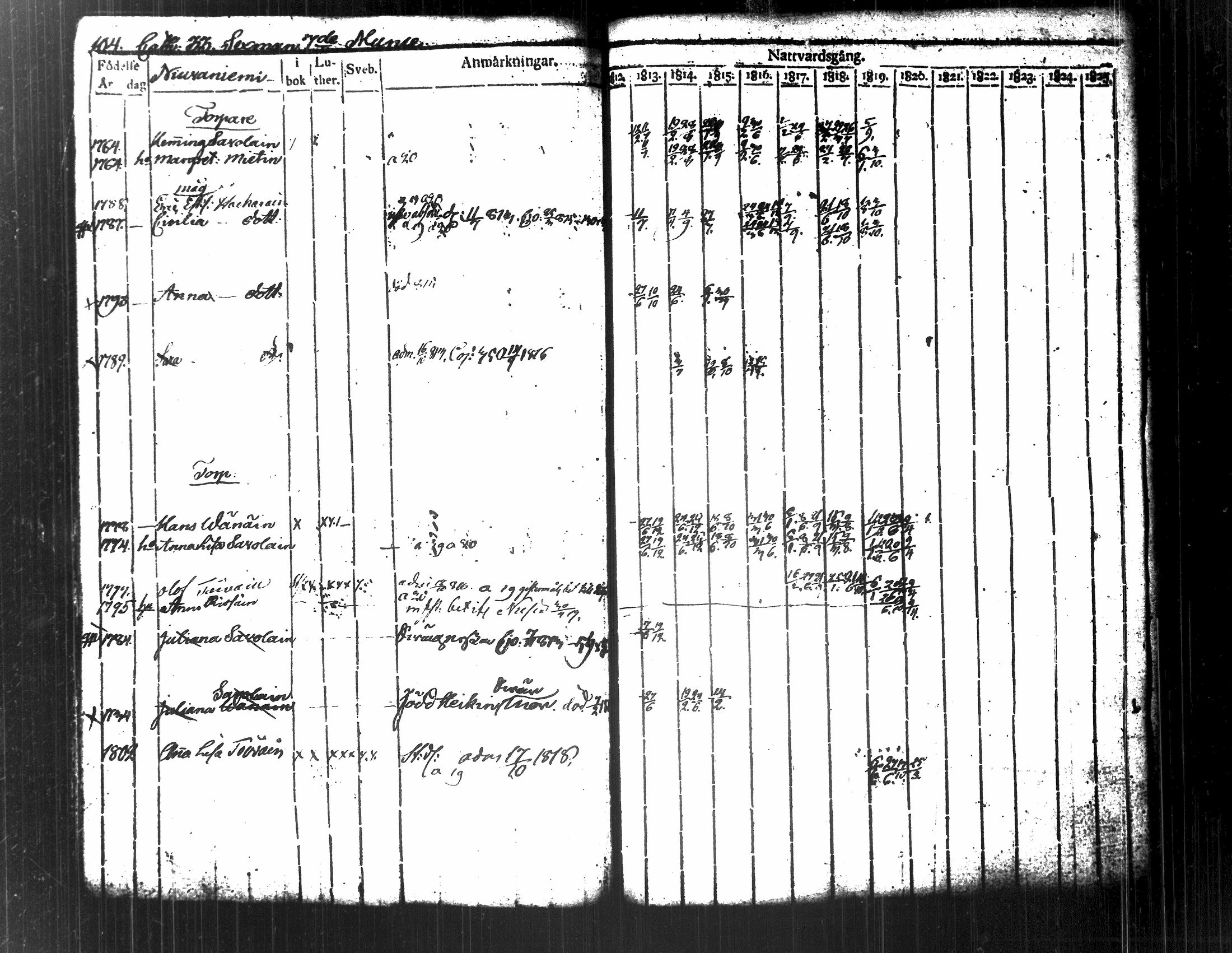 [ kuvat/114.jpg ]