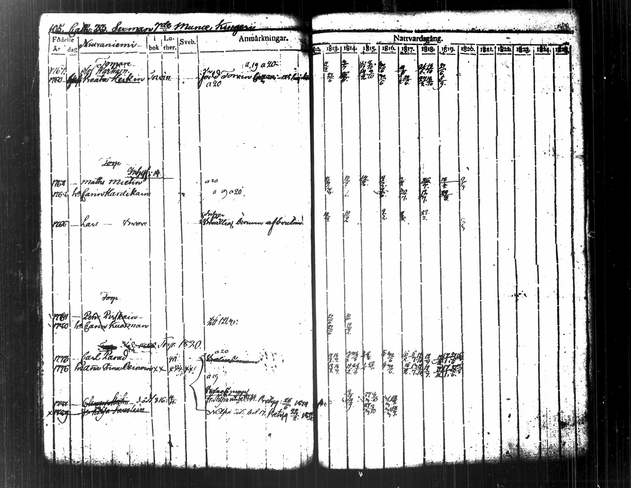 [ kuvat/115.jpg ]