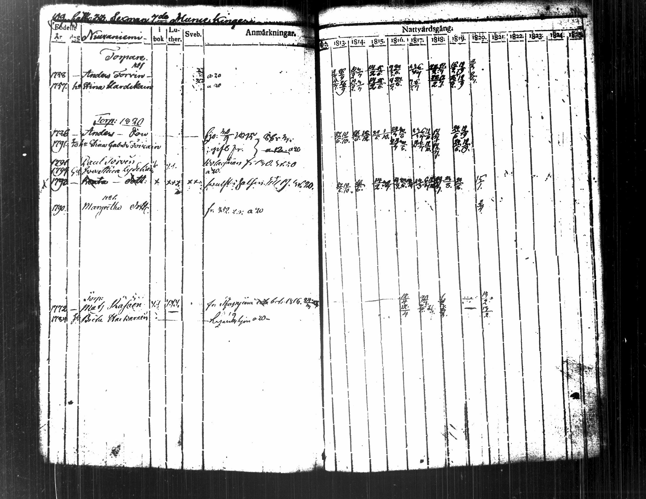 [ kuvat/119.jpg ]